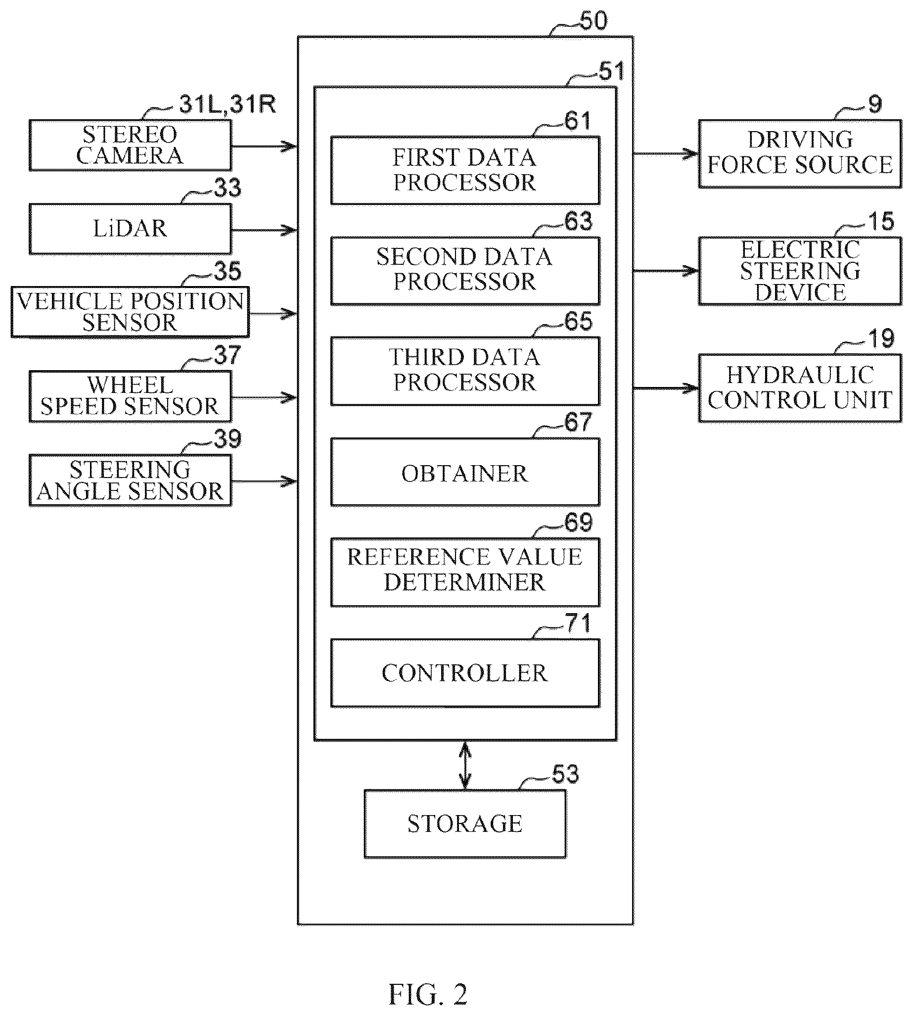 Patent US12612019 Figure 2 – Control device to be applied to vehicle, and non-transitory computer-readable recording medium