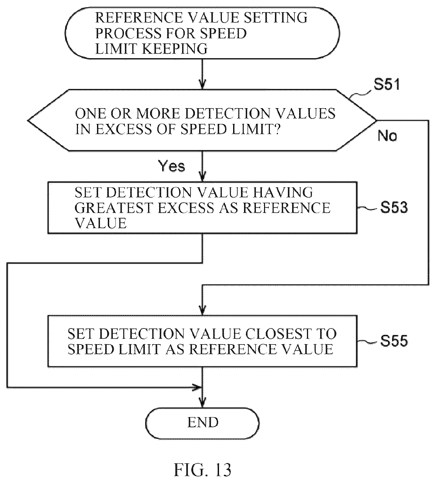 Patent US12612019 Figure 8 – Control device to be applied to vehicle, and non-transitory computer-readable recording medium