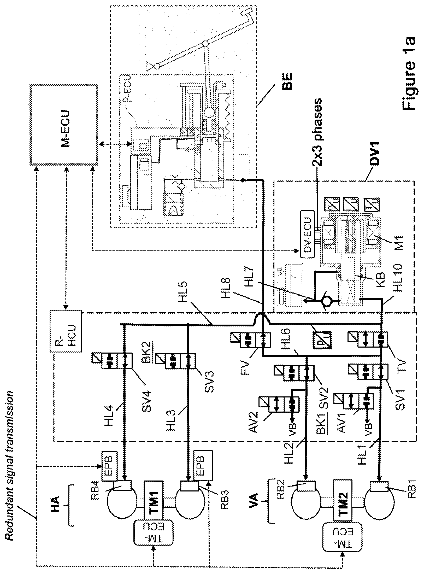 Patent US12612021 Figure 2 – Redundant braking system having pressure supply for electric vehicles and vehicles having autonomous driving of level 3 (HAD) to level 4 (FAD)