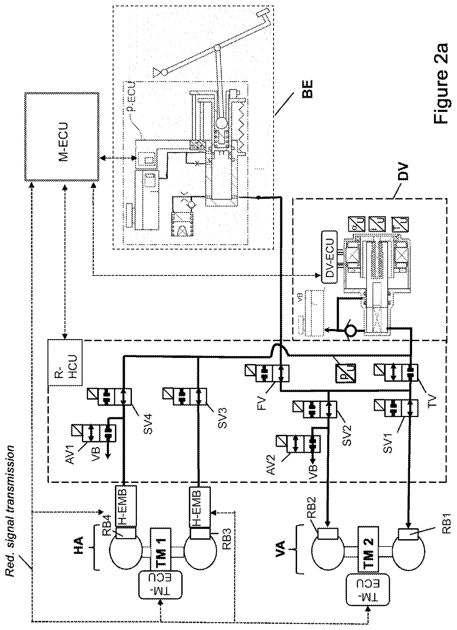 Patent US12612021 Figure 4 – Redundant braking system having pressure supply for electric vehicles and vehicles having autonomous driving of level 3 (HAD) to level 4 (FAD)