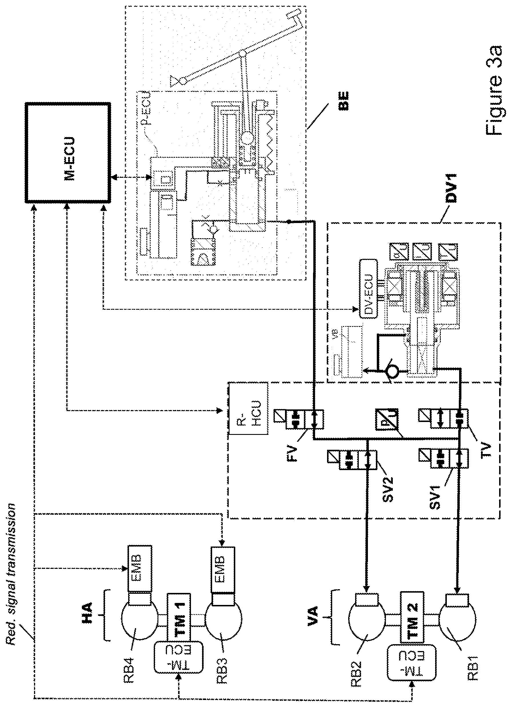 Patent US12612021 Figure 6 – Redundant braking system having pressure supply for electric vehicles and vehicles having autonomous driving of level 3 (HAD) to level 4 (FAD)