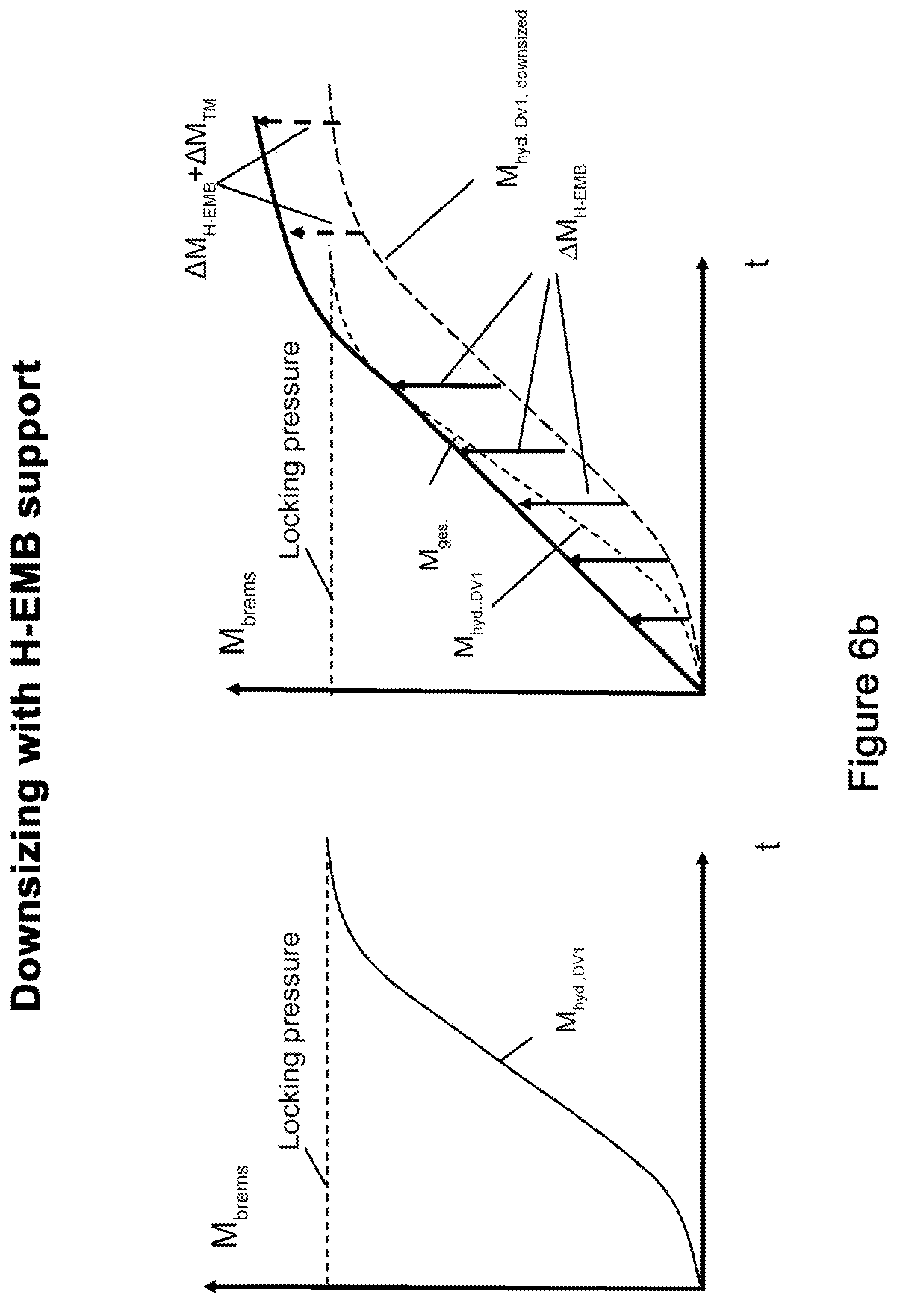 Patent US12612021 Figure 12 – Redundant braking system having pressure supply for electric vehicles and vehicles having autonomous driving of level 3 (HAD) to level 4 (FAD)