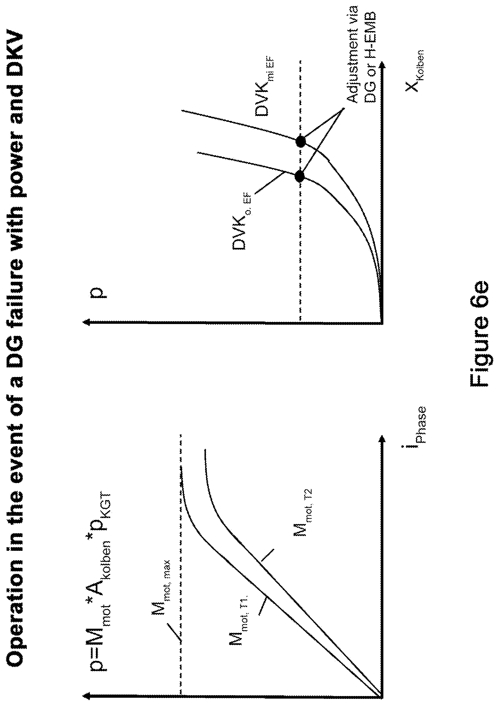Patent US12612021 Figure 15 – Redundant braking system having pressure supply for electric vehicles and vehicles having autonomous driving of level 3 (HAD) to level 4 (FAD)
