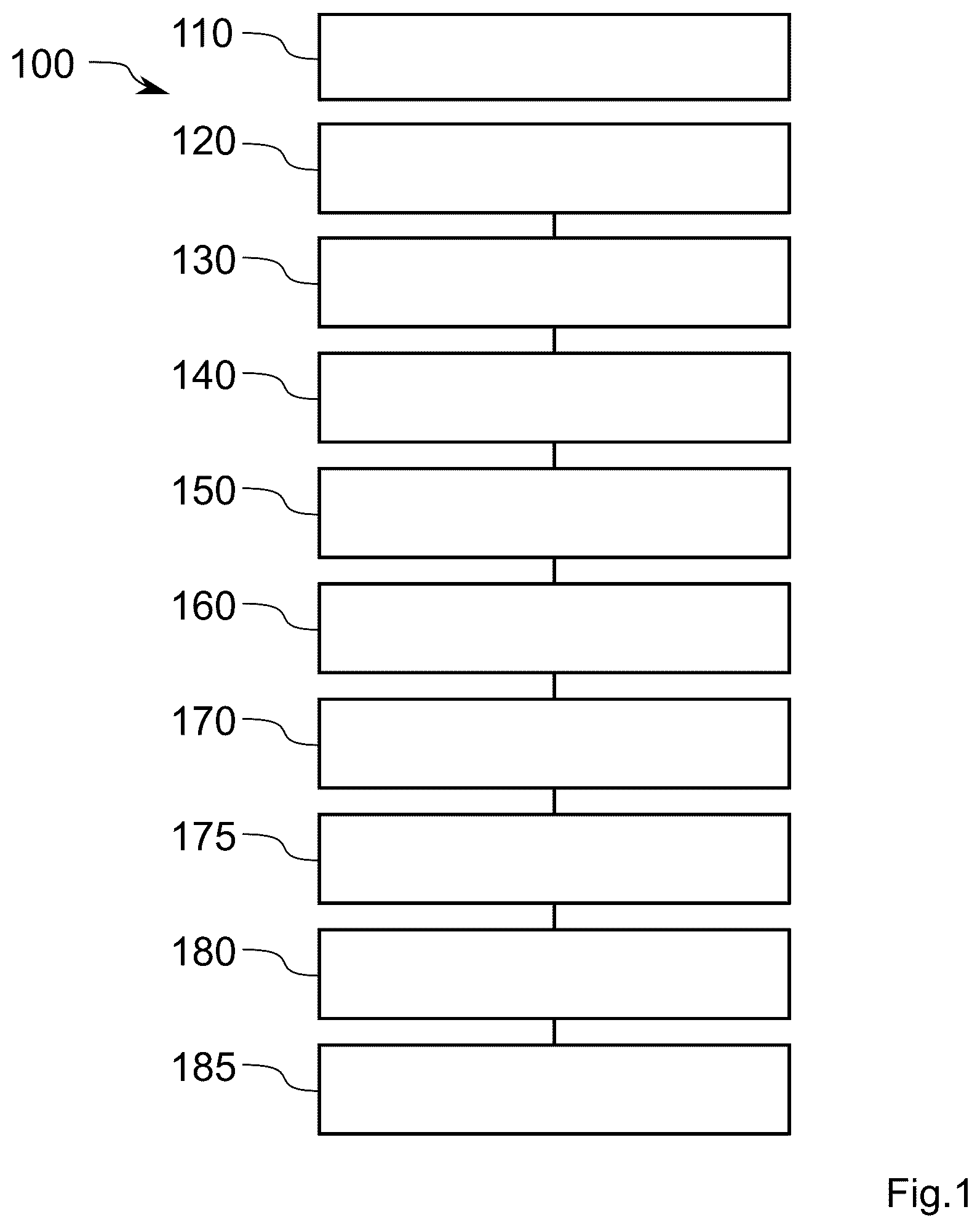 Patent US12612026 Figure 1 – Method for ascertaining a continuous braking power, computer program and/or computer-readable medium, controller and vehicle, in particular commercial vehicle