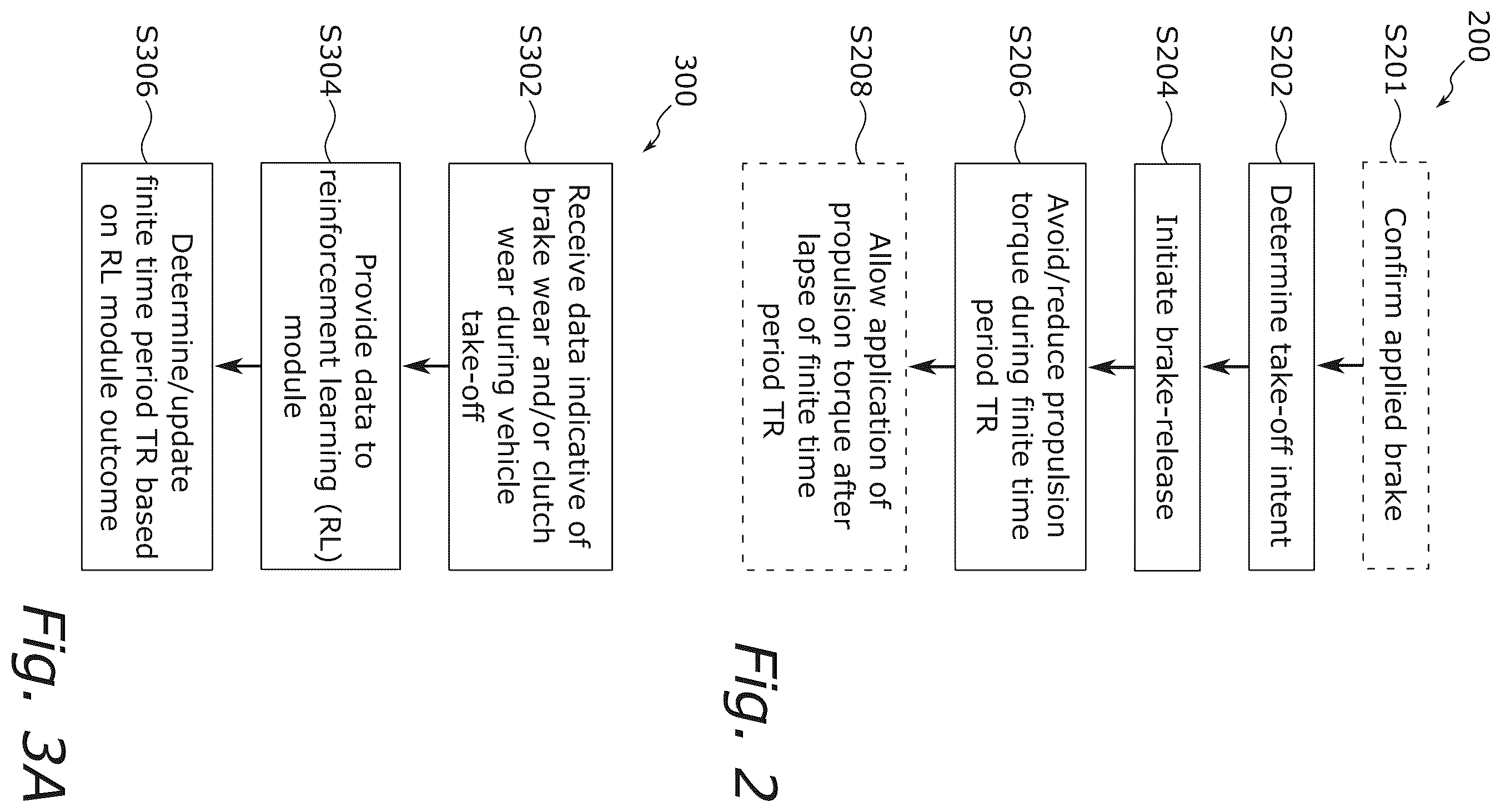 Patent US12612028 Figure 2 – Propulsion torque control during brake-release in a vehicle
