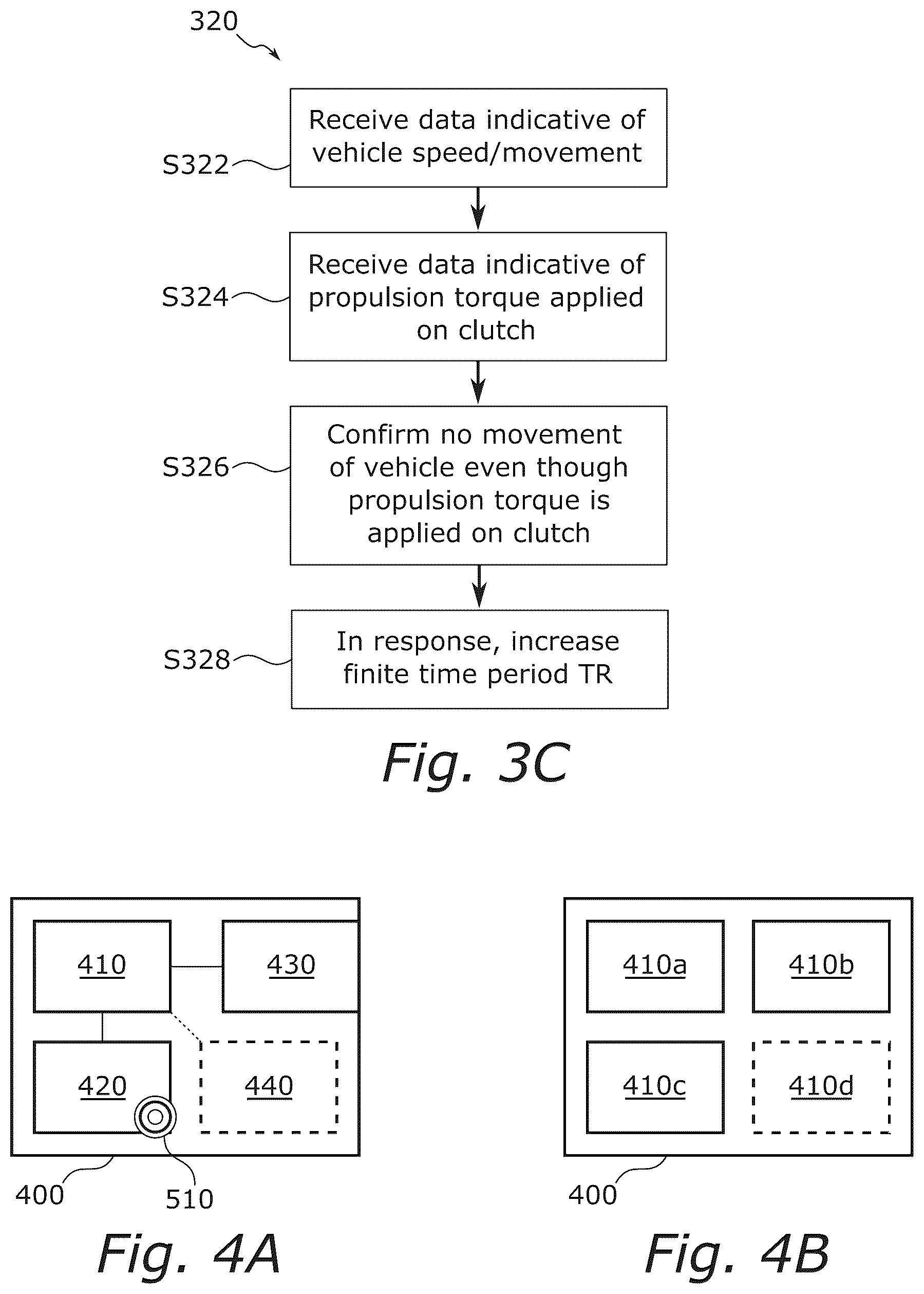Patent US12612028 Figure 4 – Propulsion torque control during brake-release in a vehicle