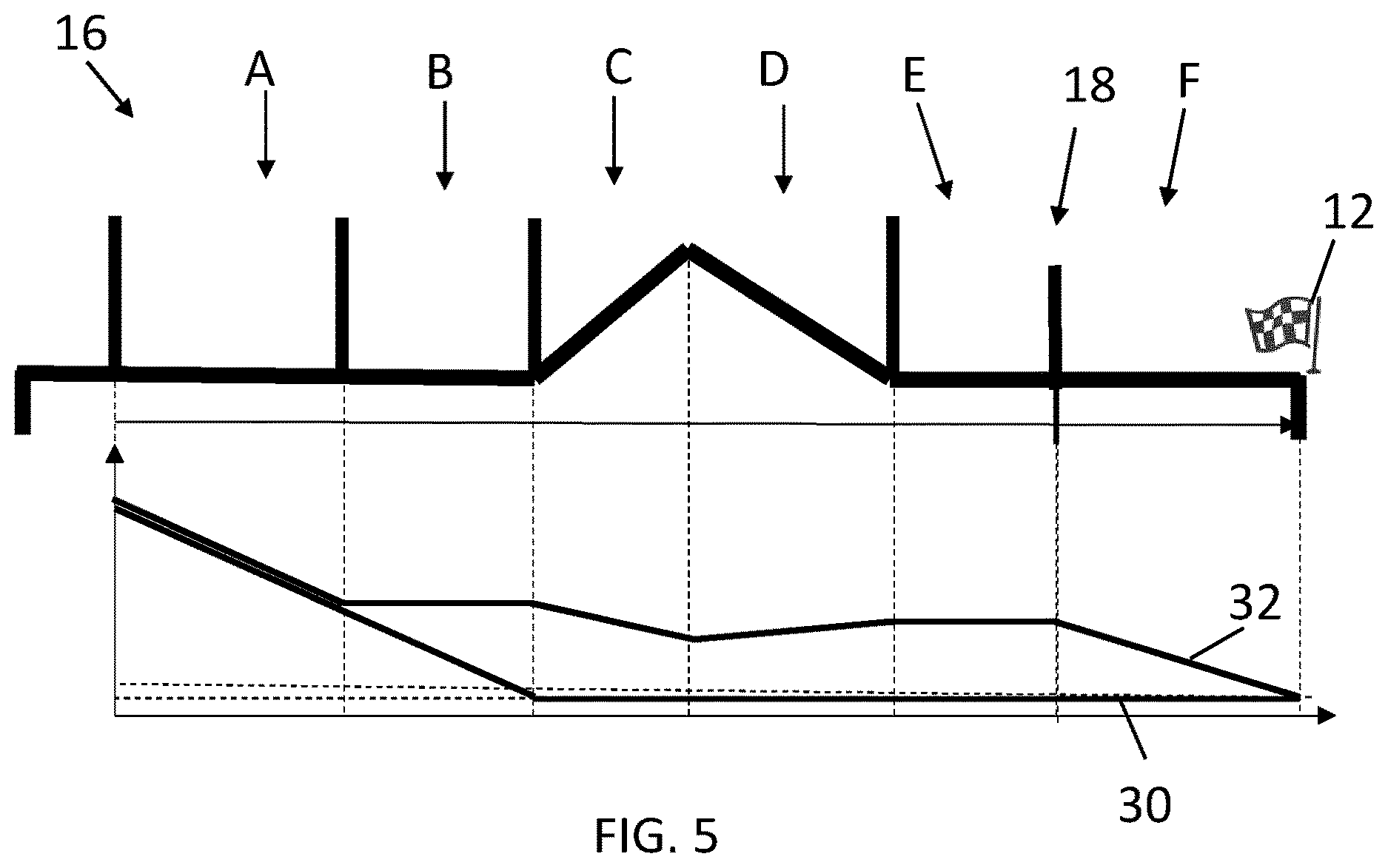 Patent US12612030 Figure 4 – Hybrid vehicle energy storage control