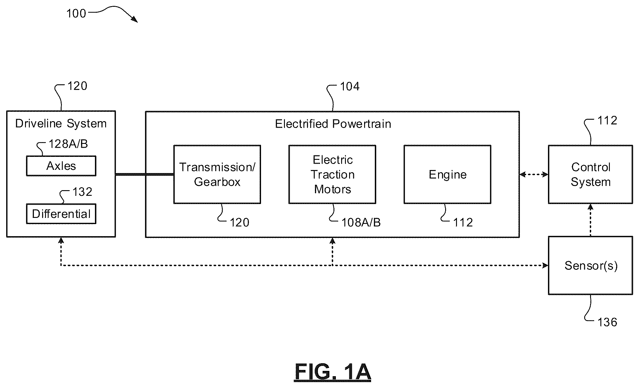 Patent US12612031 Figure 1 – Optimal electric motor torque actuation in hybrid and electric propulsion systems at low torque requests