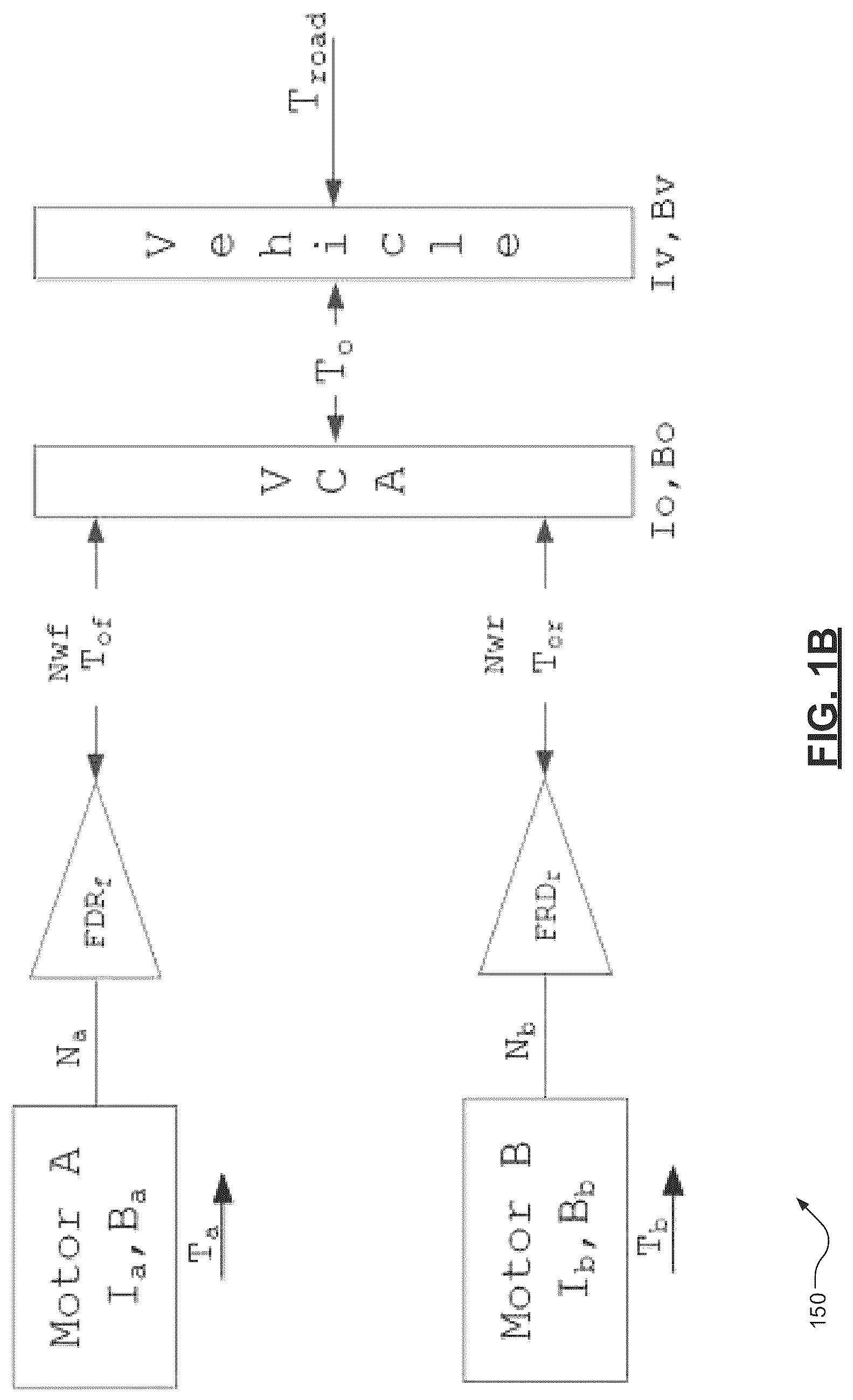Patent US12612031 Figure 2 – Optimal electric motor torque actuation in hybrid and electric propulsion systems at low torque requests