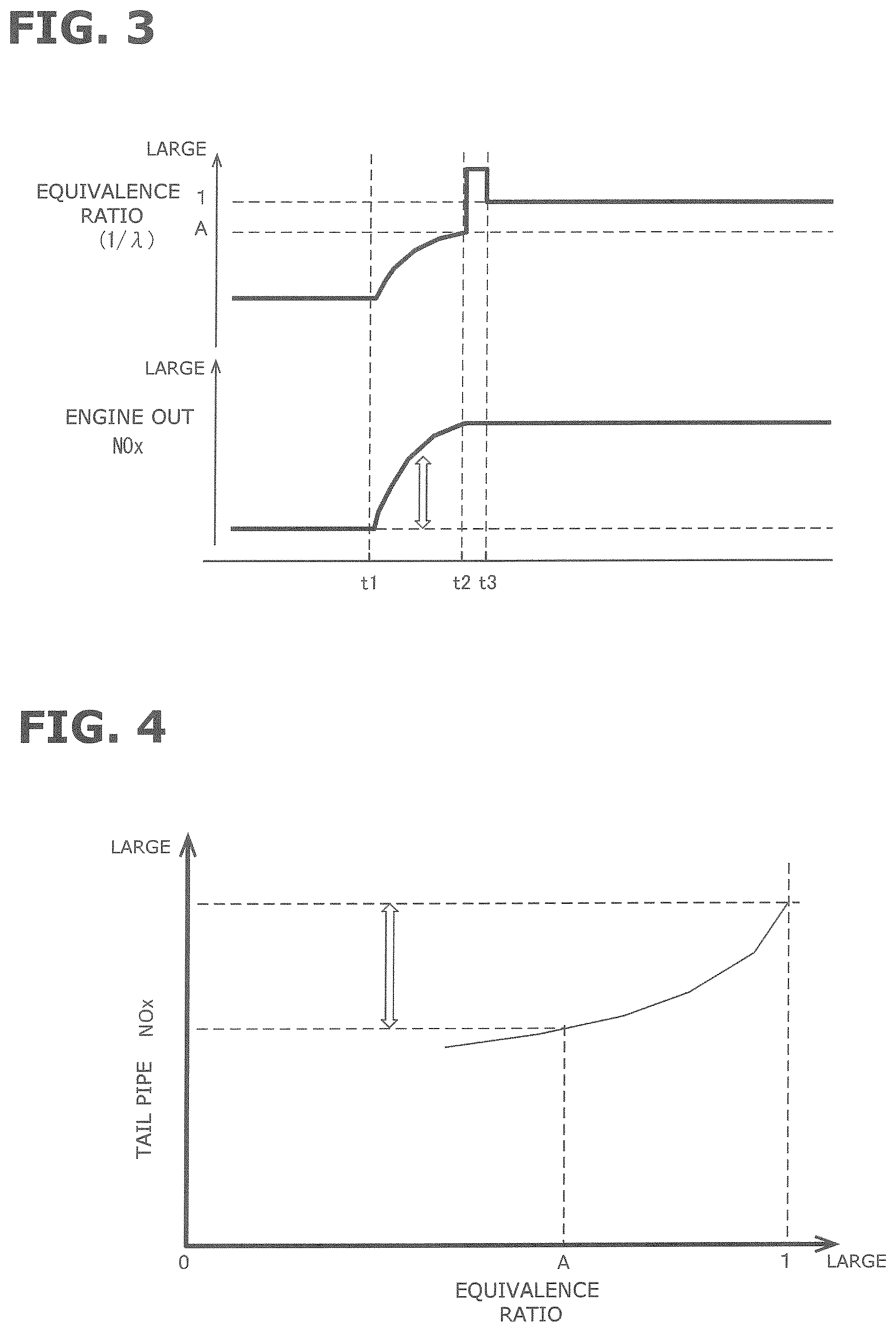 Patent US12612032 Figure 2 – Control method of air fuel ratio for hybrid vehicle and control device of air fuel ratio for hybrid vehicle