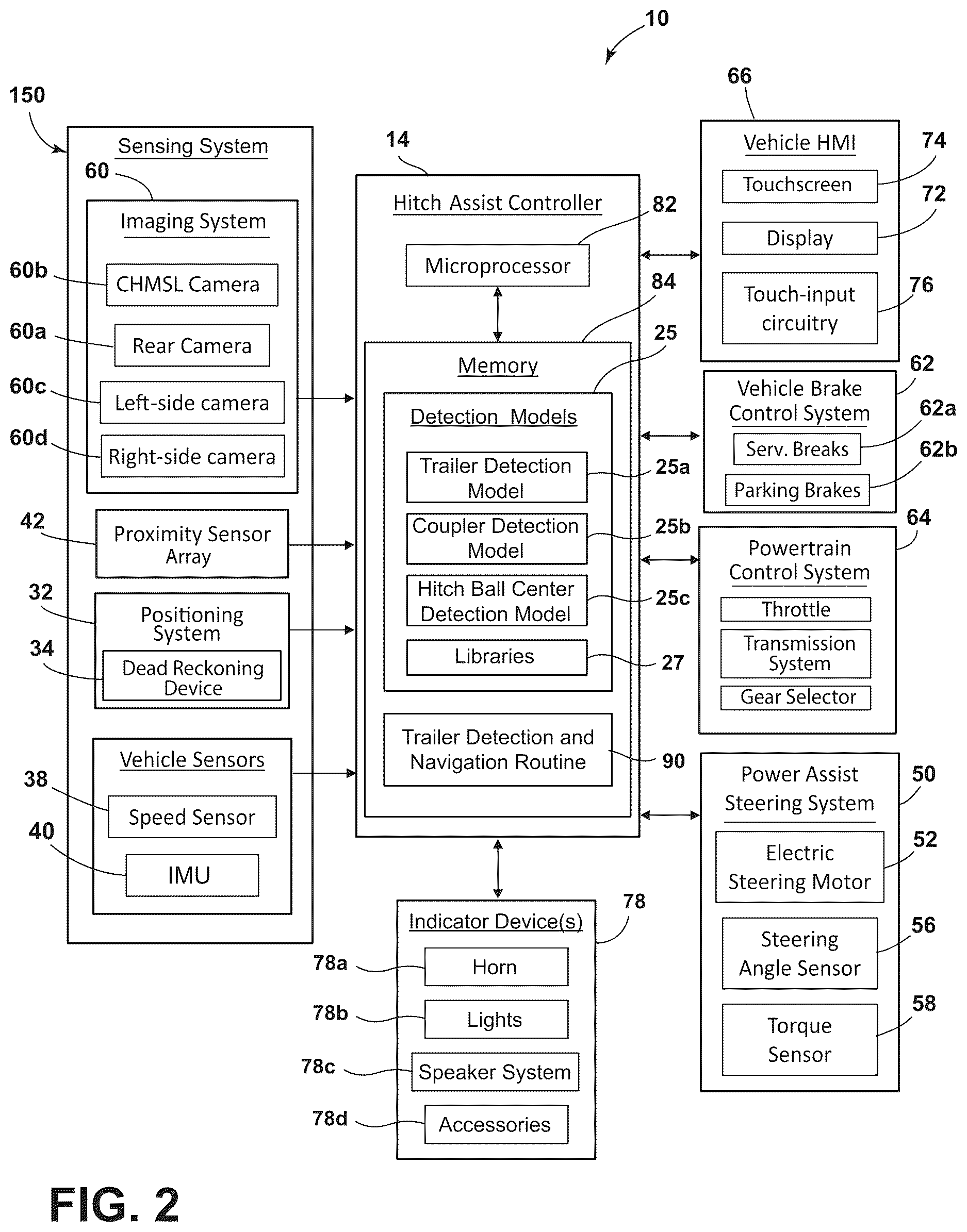 Patent US12612033 Figure 2 – Hitch assist trailer, coupler and hitchball detection and tracking method