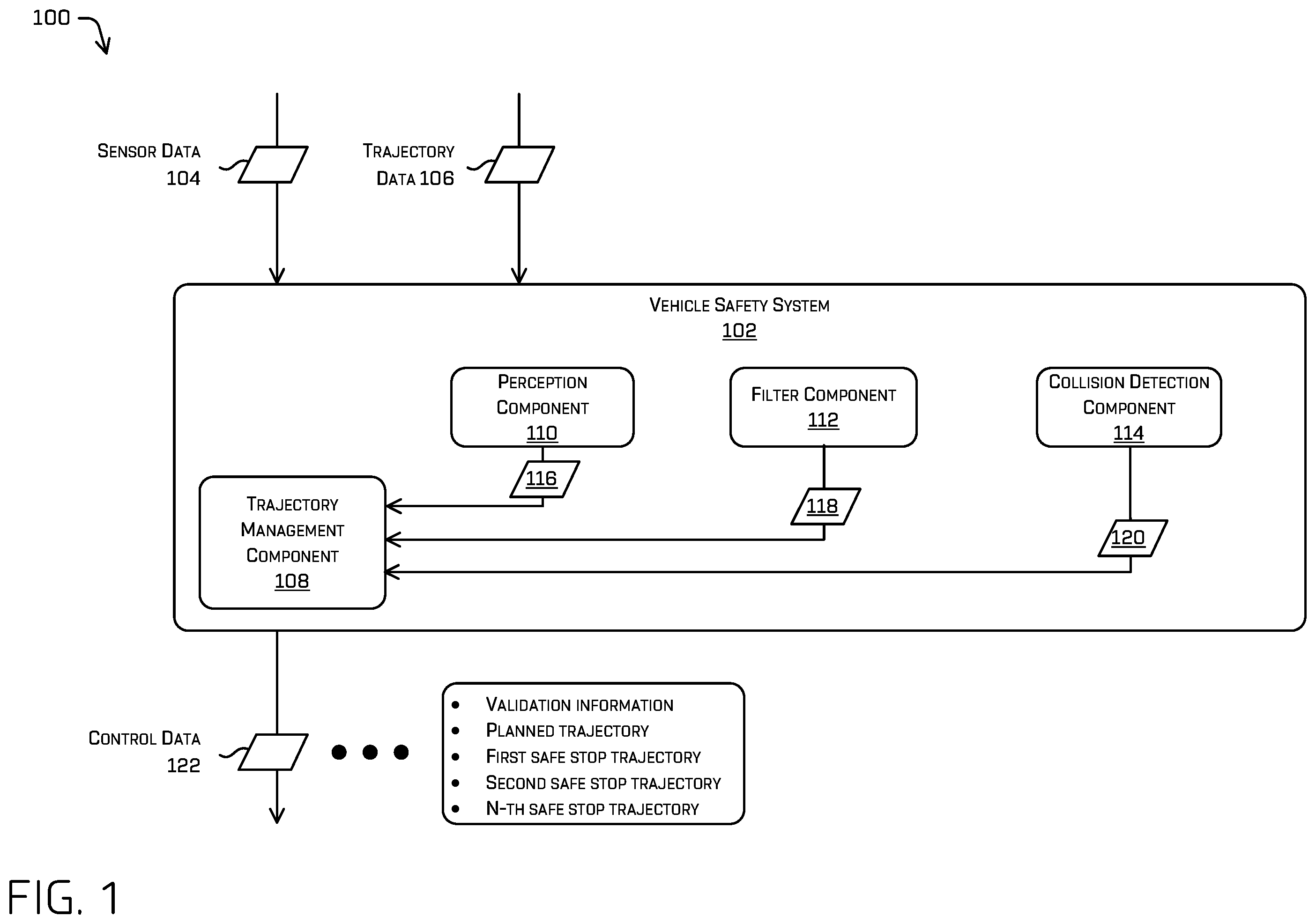 Patent US12612035 Figure 1 – Vehicle safety system
