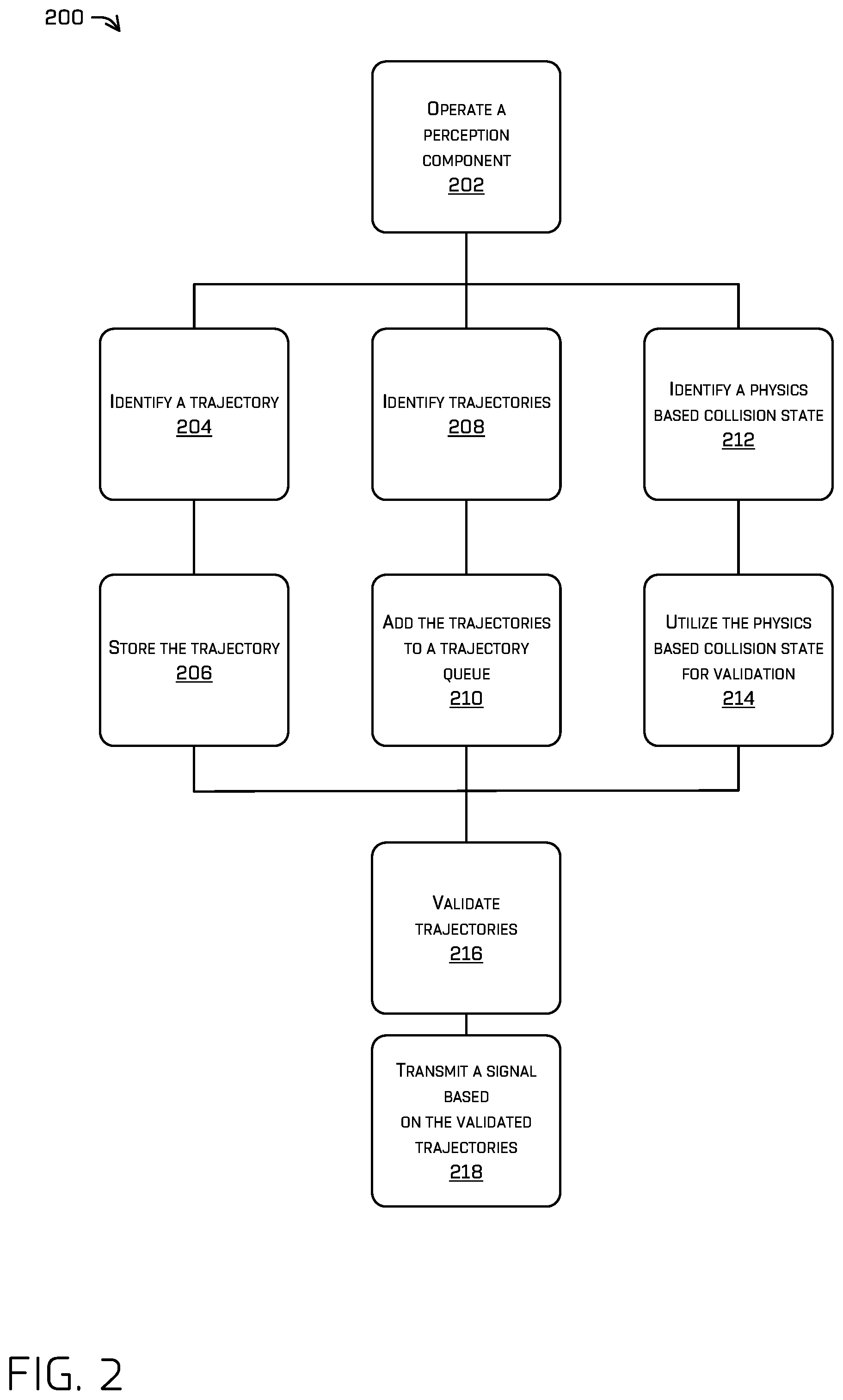 Patent US12612035 Figure 2 – Vehicle safety system