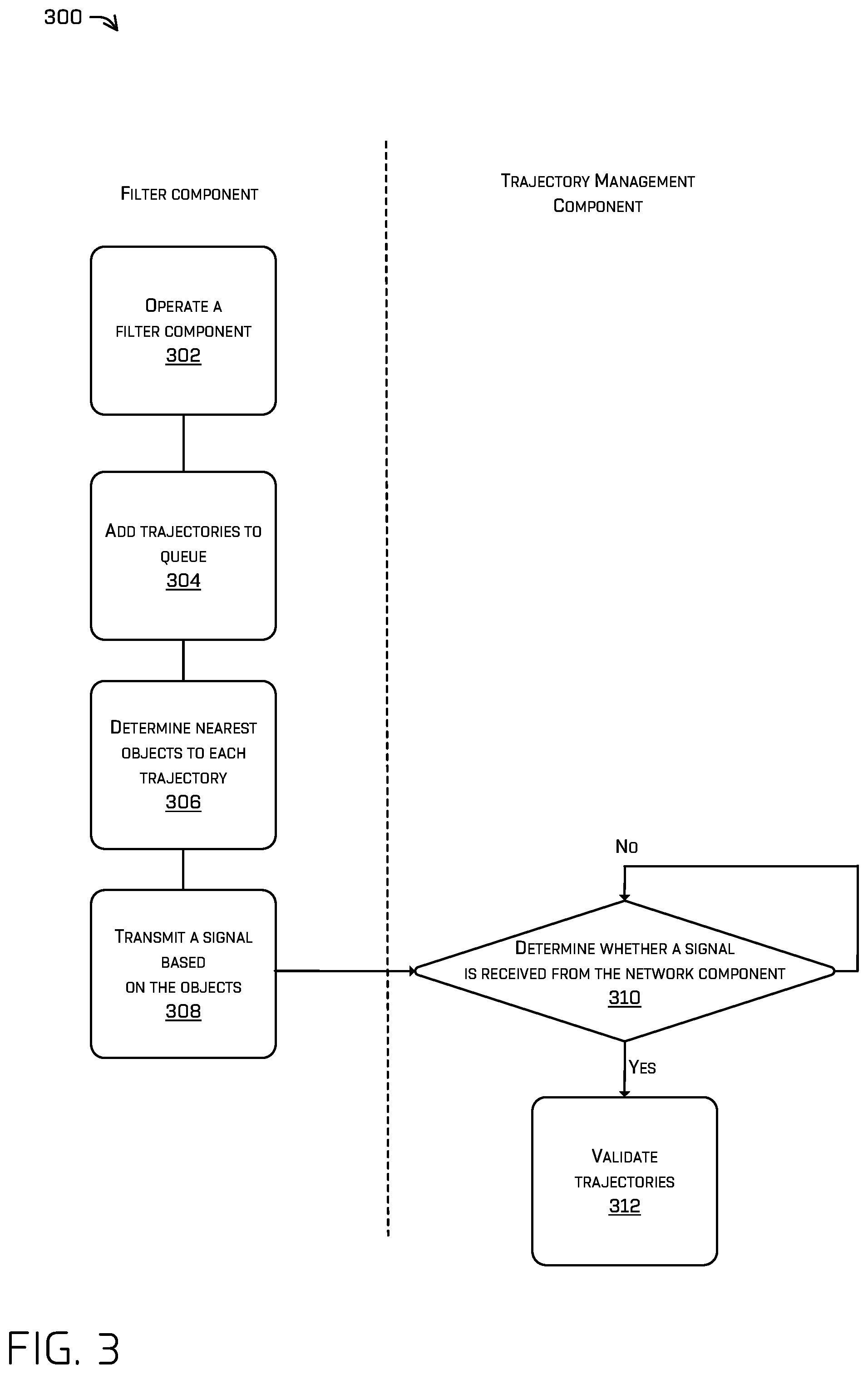 Patent US12612035 Figure 3 – Vehicle safety system