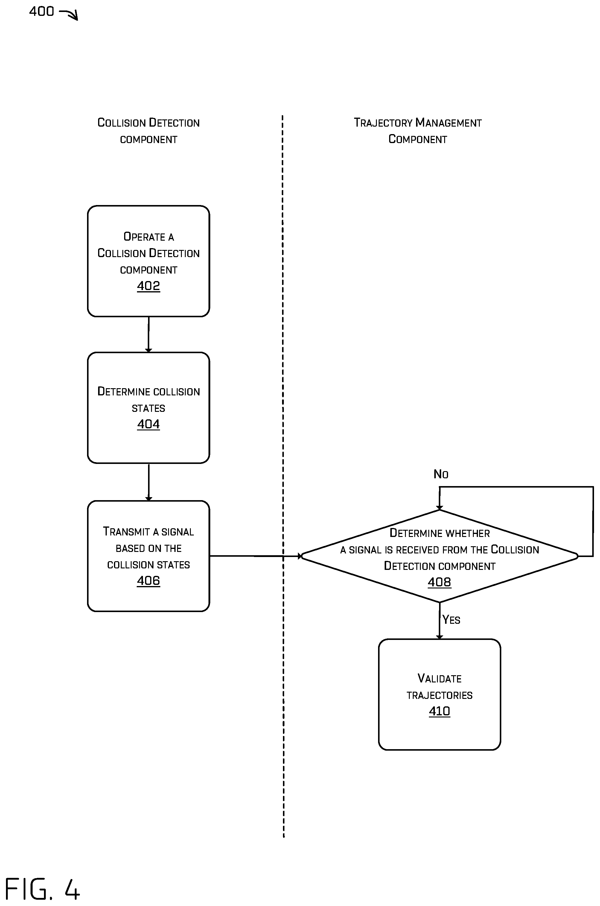 Patent US12612035 Figure 4 – Vehicle safety system