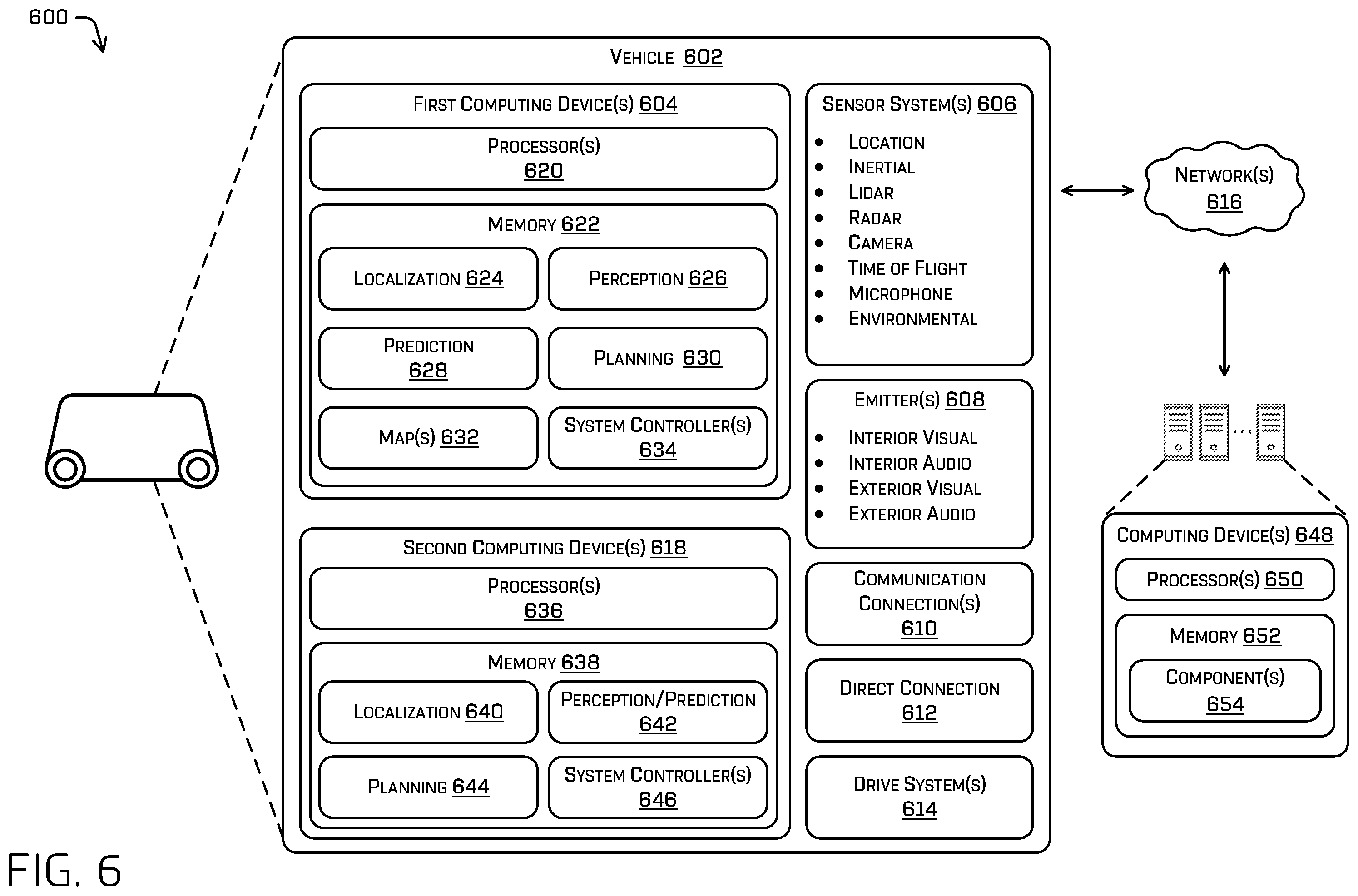 Patent US12612035 Figure 6 – Vehicle safety system
