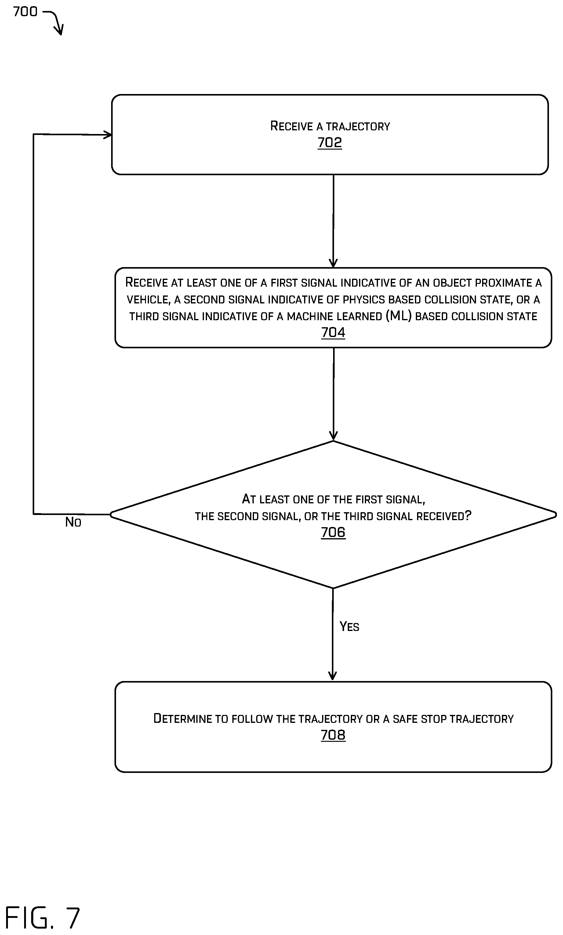 Patent US12612035 Figure 7 – Vehicle safety system