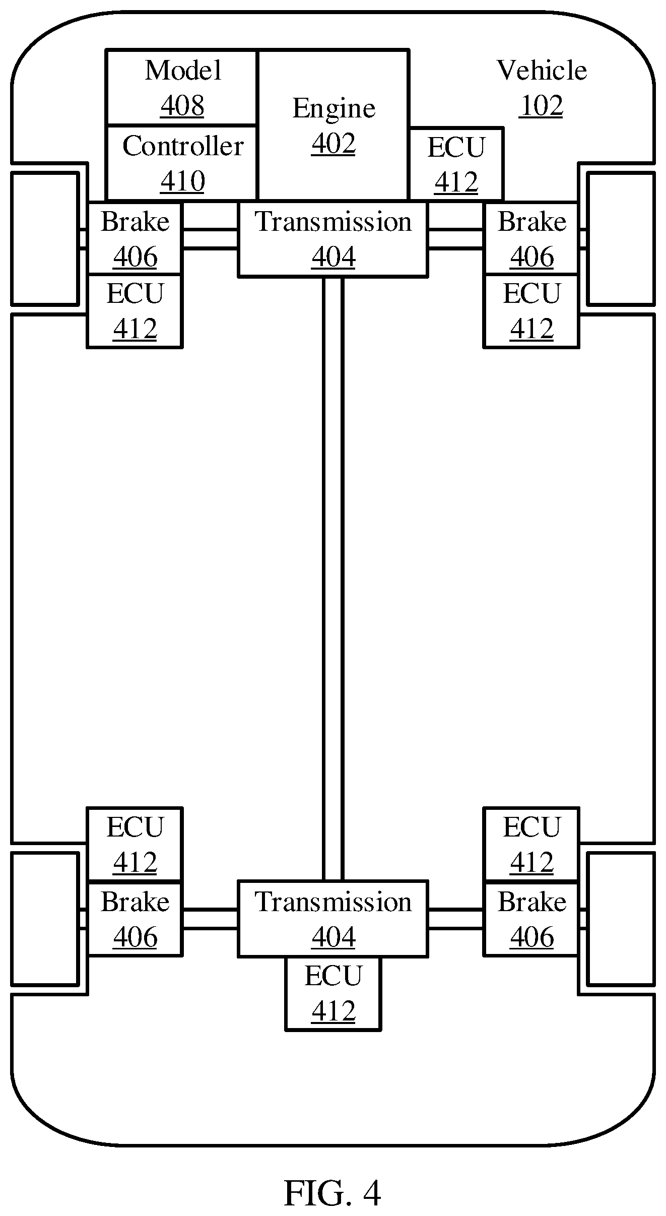 Patent US12612036 Figure 3 – Diverse future predictions for pedestrians