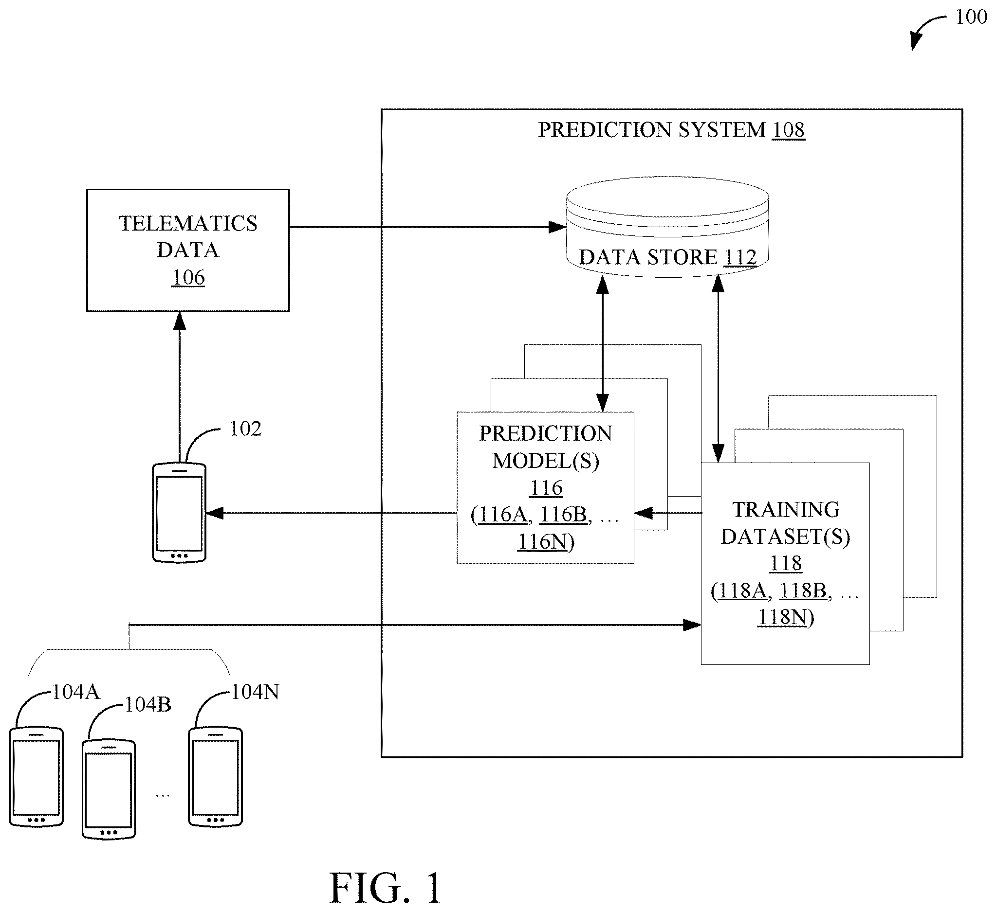 Patent US12612037 Figure 1 – Collision prediction based on different types of impact