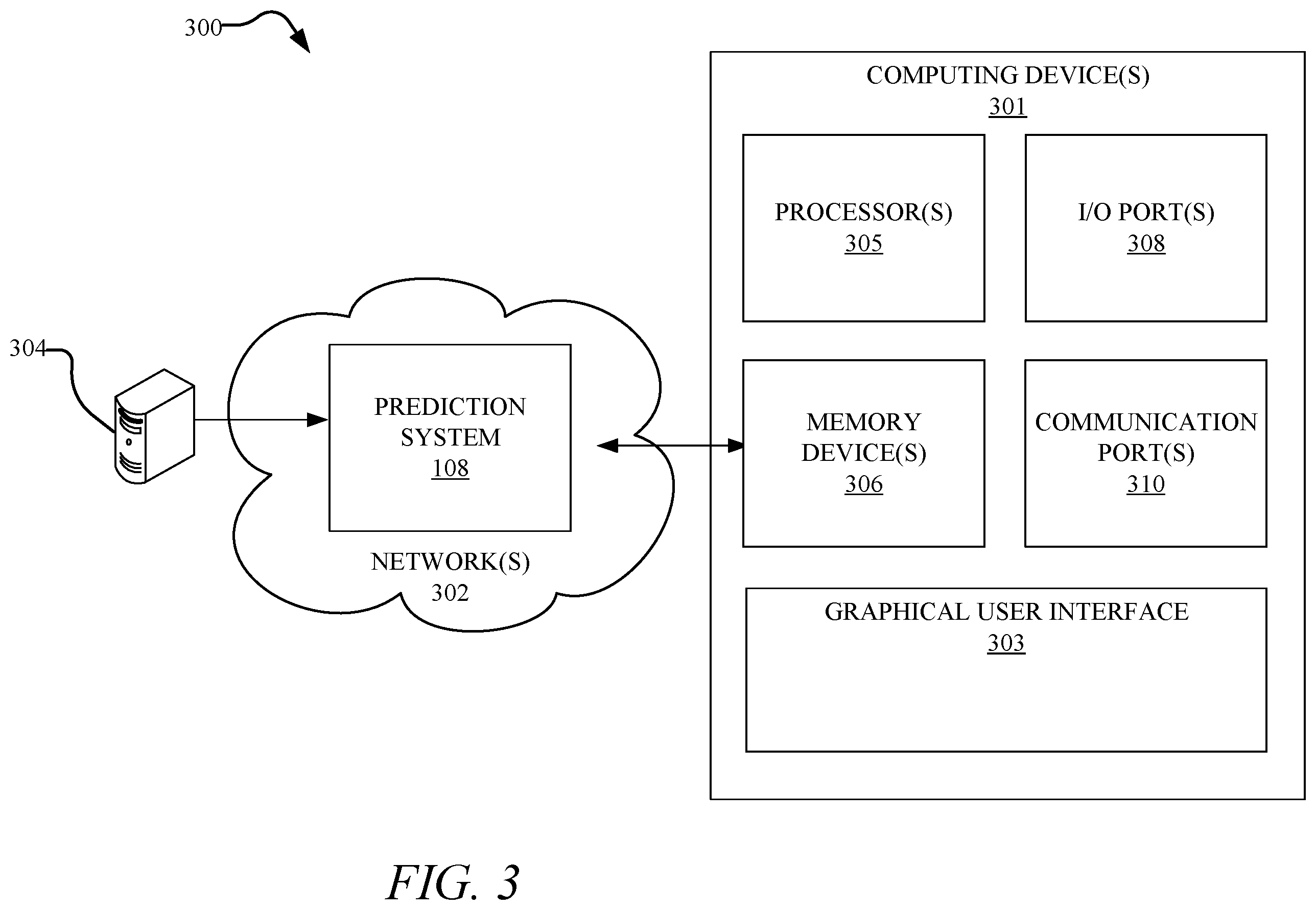 Patent US12612037 Figure 3 – Collision prediction based on different types of impact