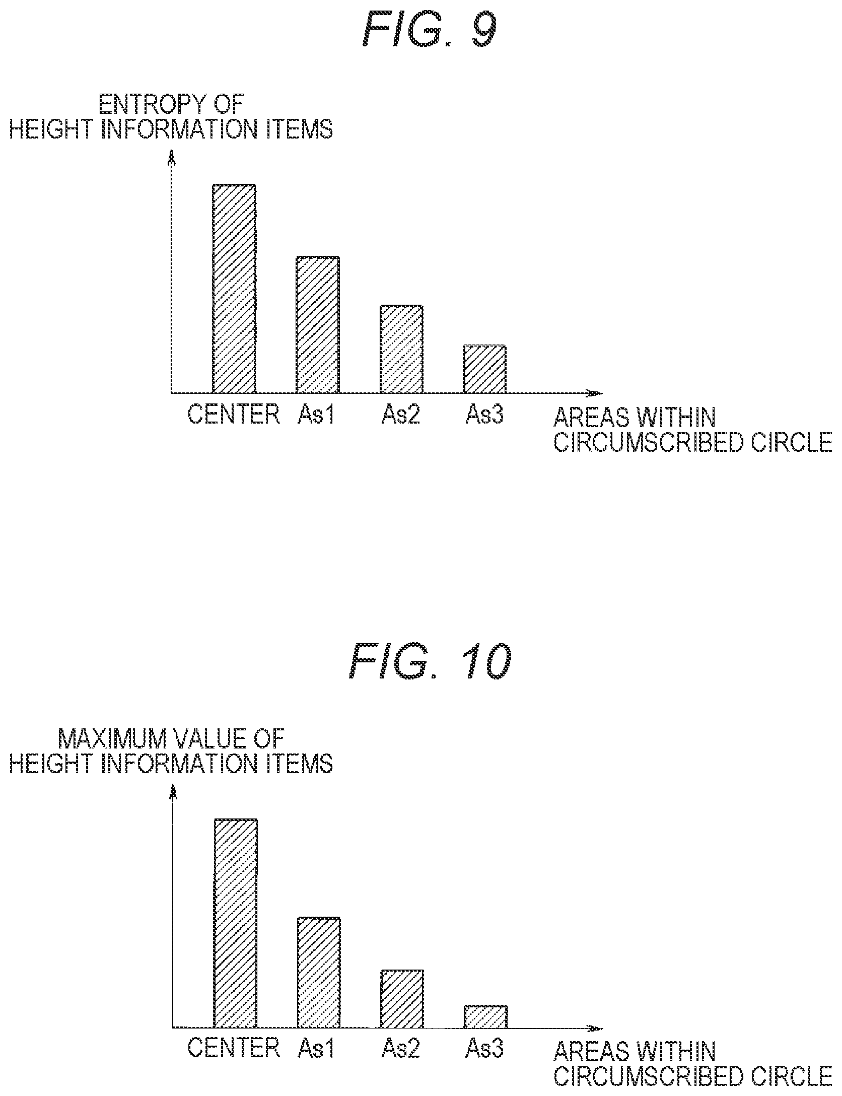 Patent US12612038 Figure 9 – Vehicle drive assist apparatus