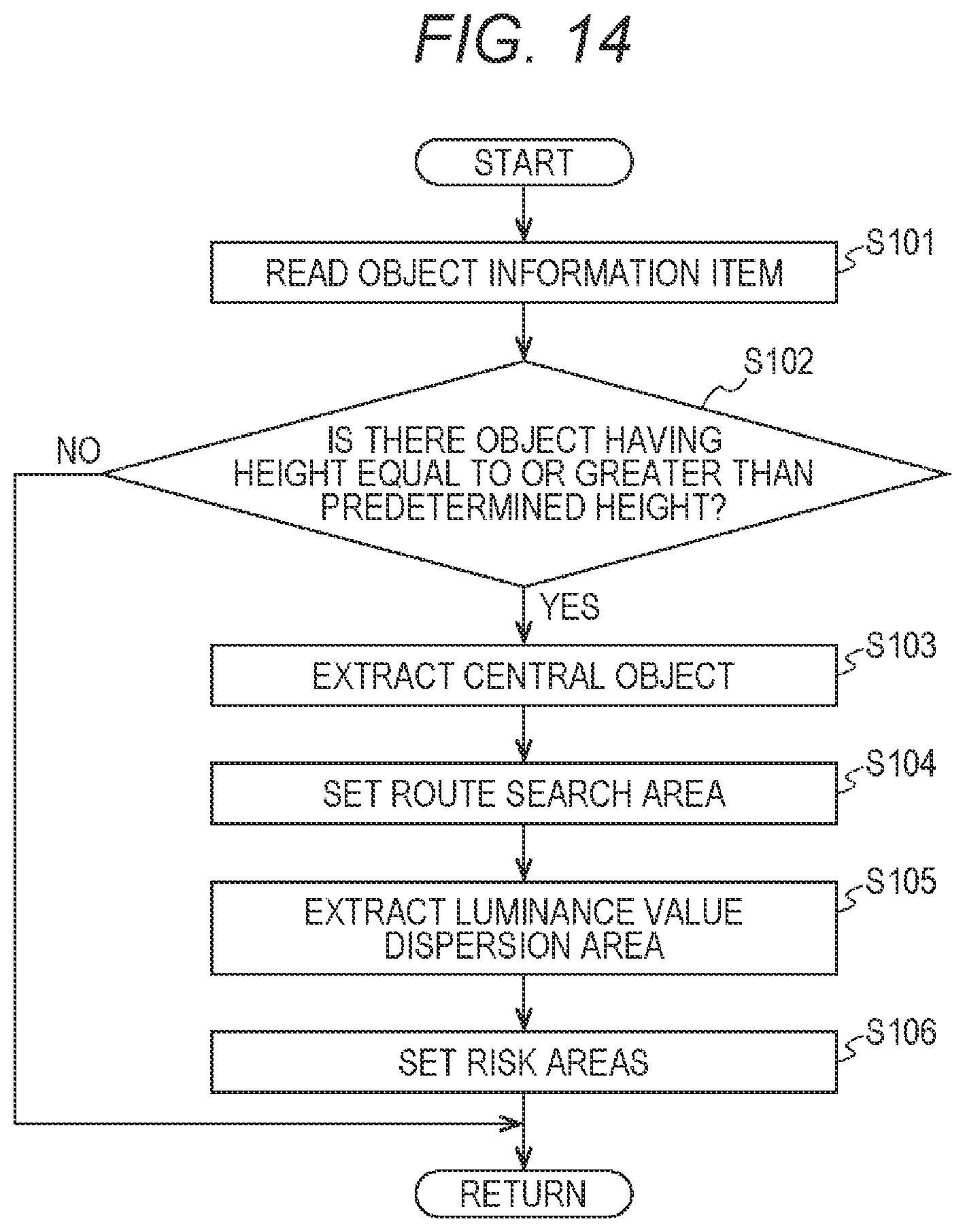 Patent US12612038 Figure 12 – Vehicle drive assist apparatus
