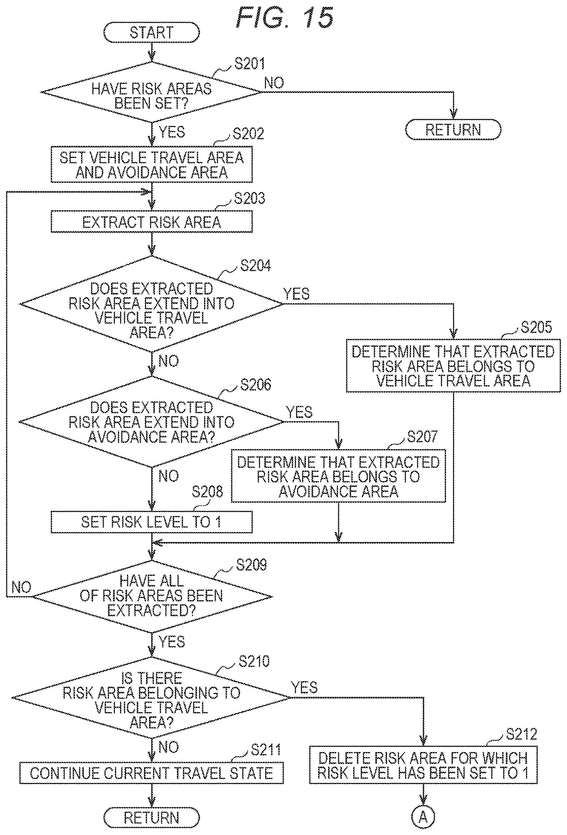 Patent US12612038 Figure 13 – Vehicle drive assist apparatus