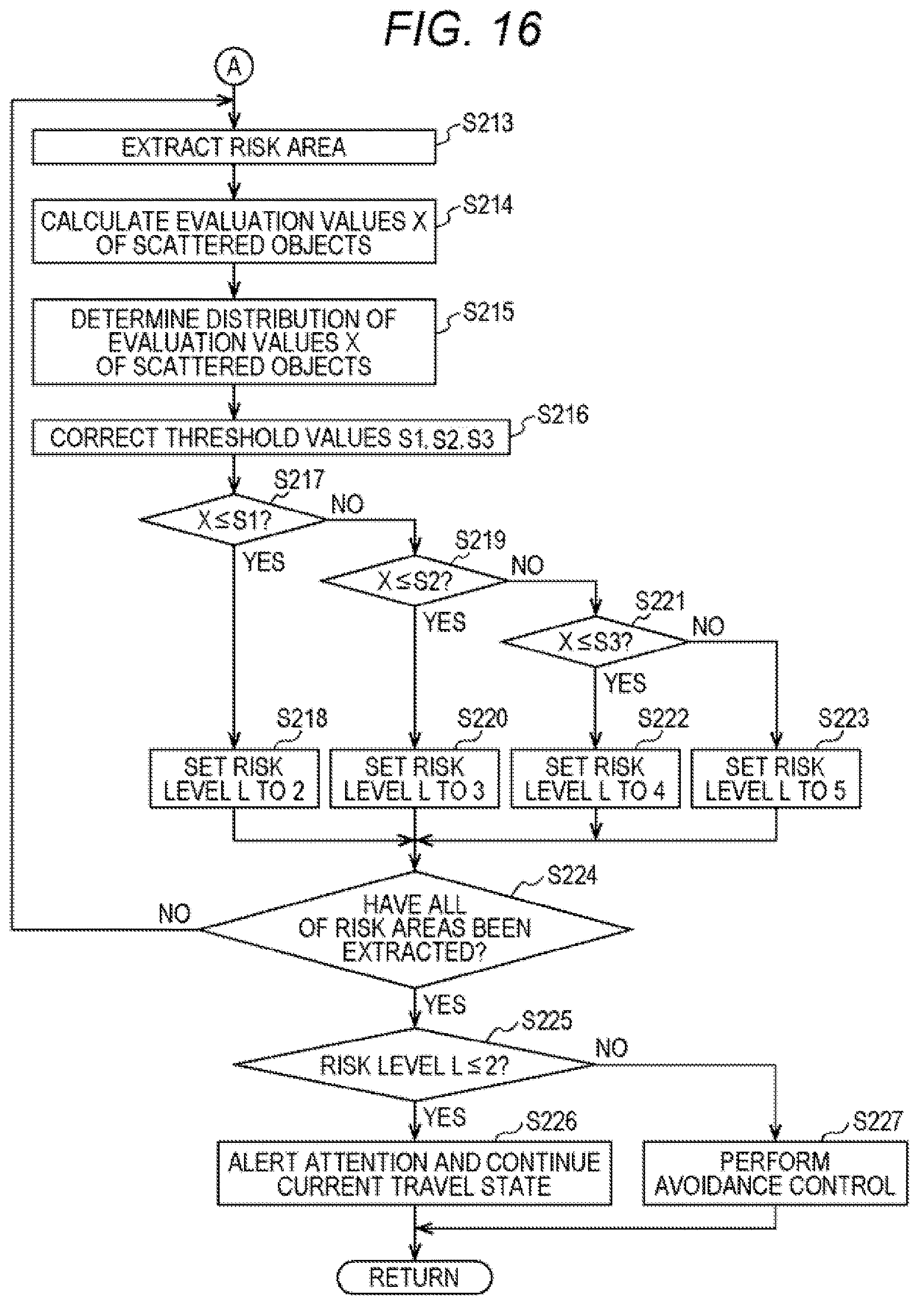 Patent US12612038 Figure 14 – Vehicle drive assist apparatus