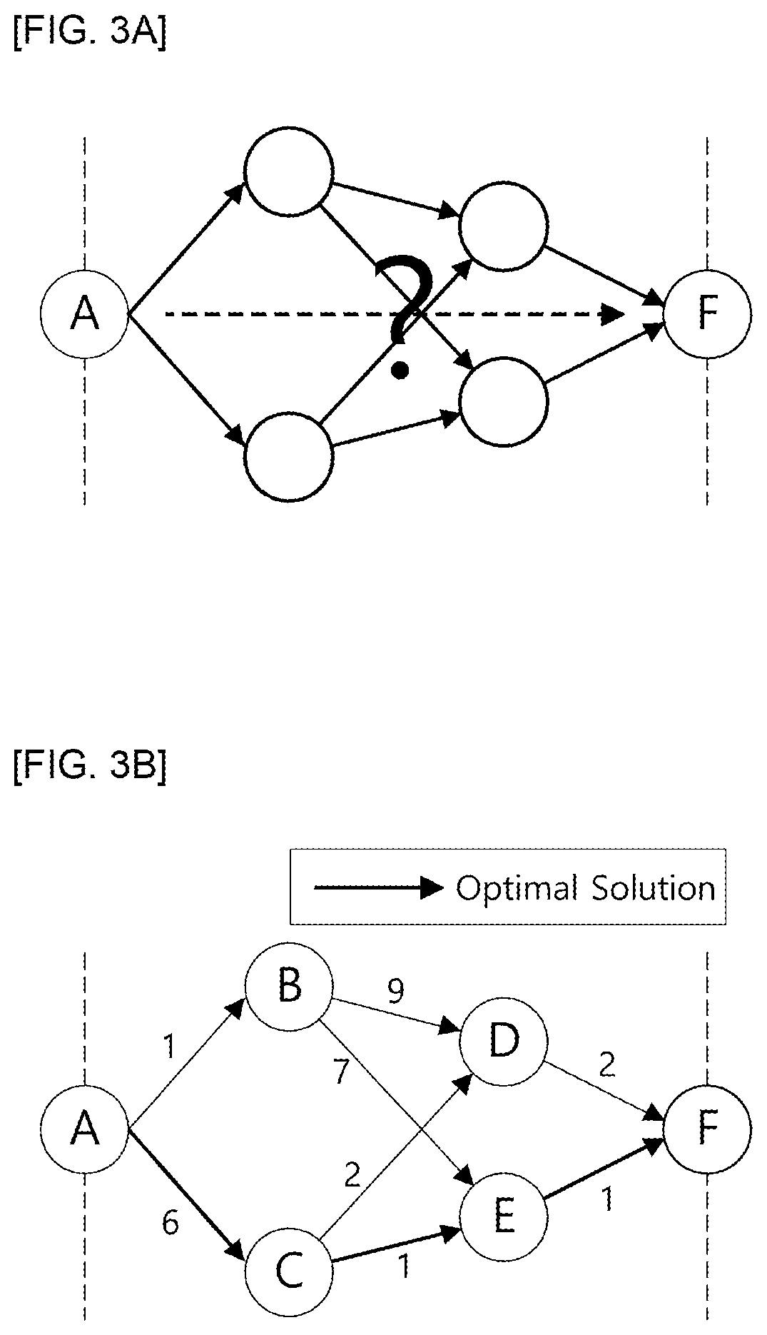 Patent US12612040 Figure 3 – Operating method of intelligent vehicle driving control system