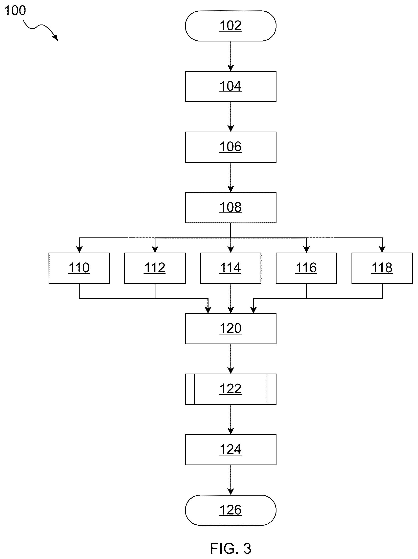 Patent US12612041 Figure 3 – Intelligent adaptive cruise control system and method