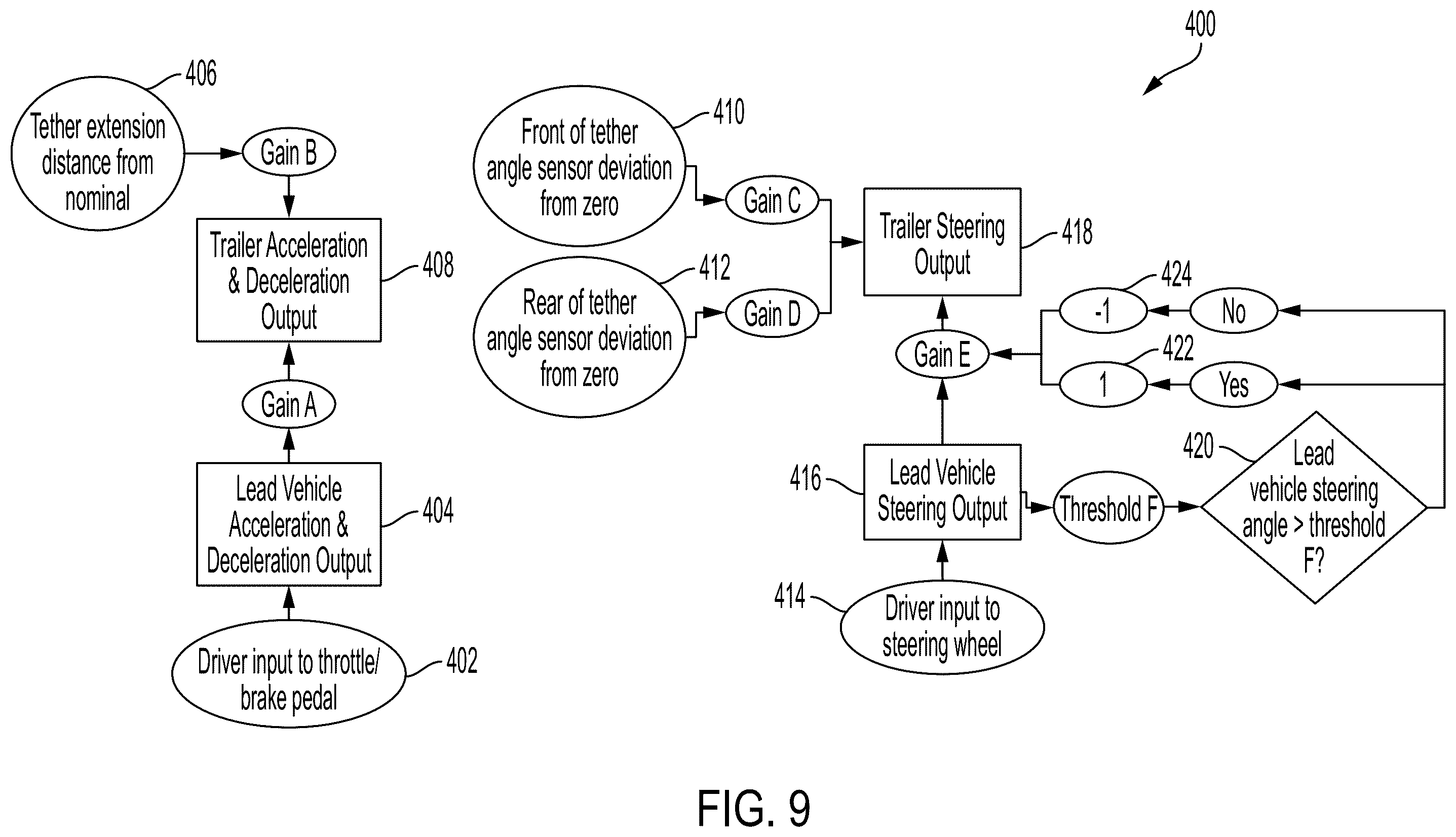 Patent US12612042 Figure 7 – Self propelled trailer systems