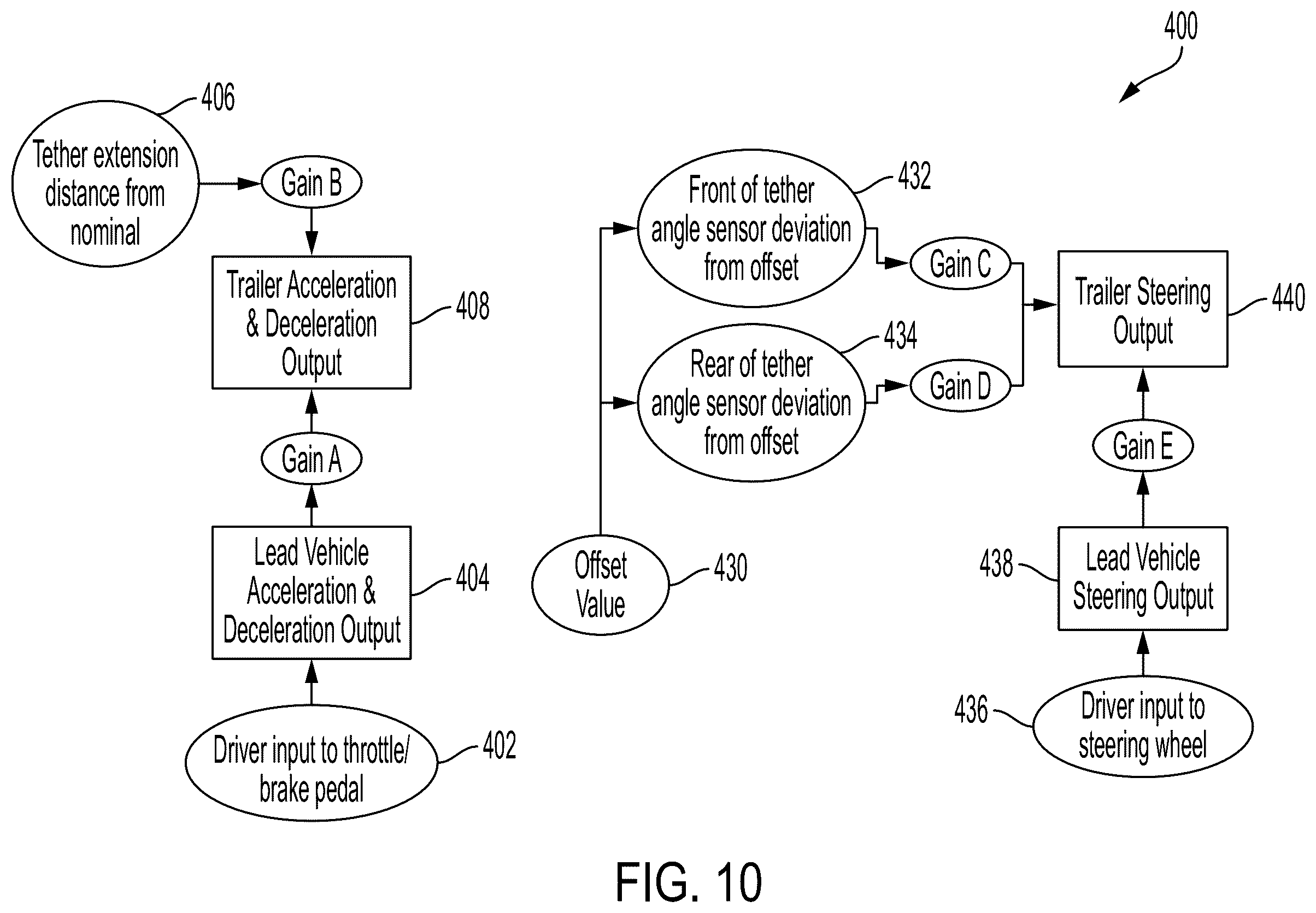 Patent US12612042 Figure 8 – Self propelled trailer systems