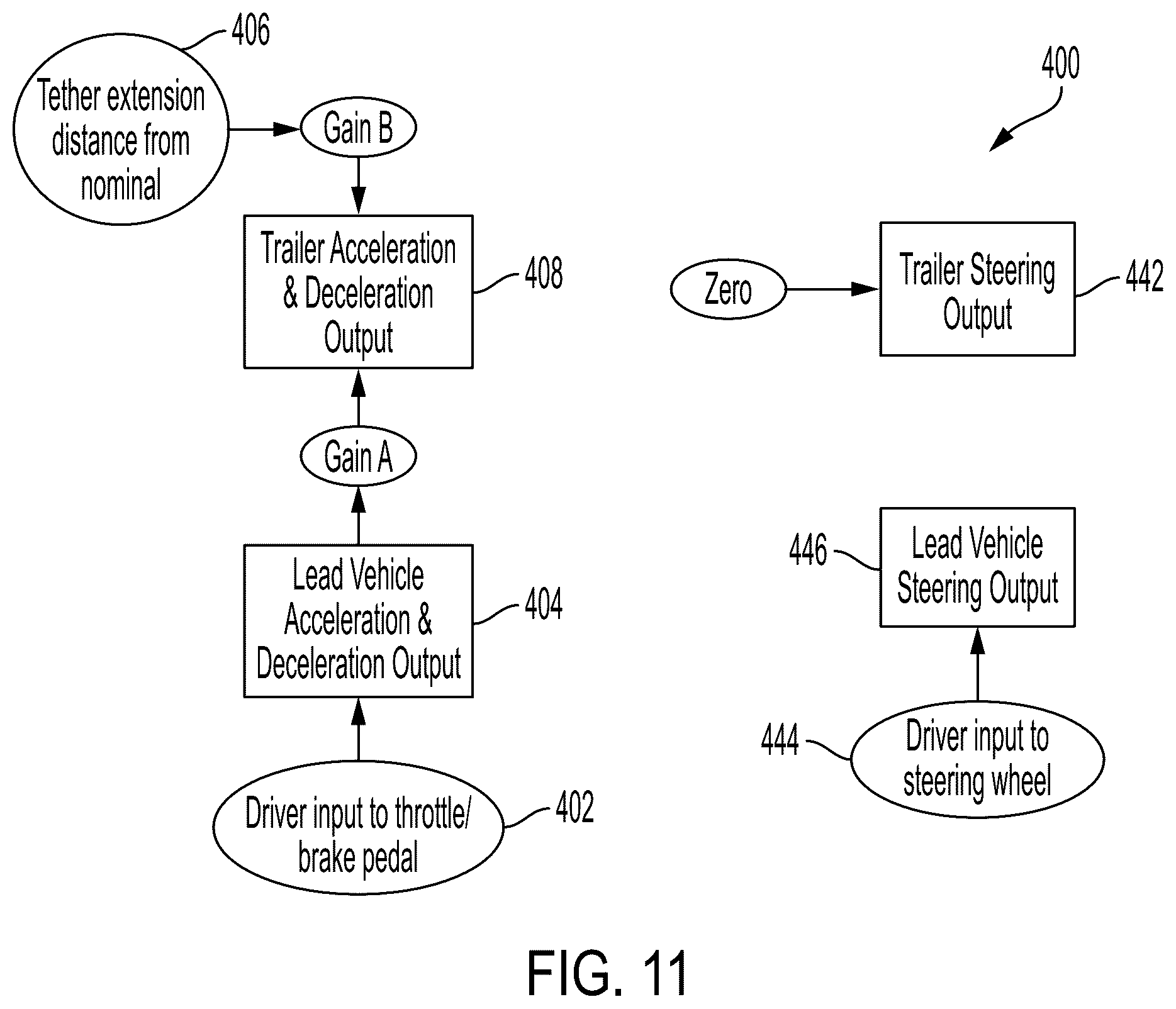 Patent US12612042 Figure 9 – Self propelled trailer systems