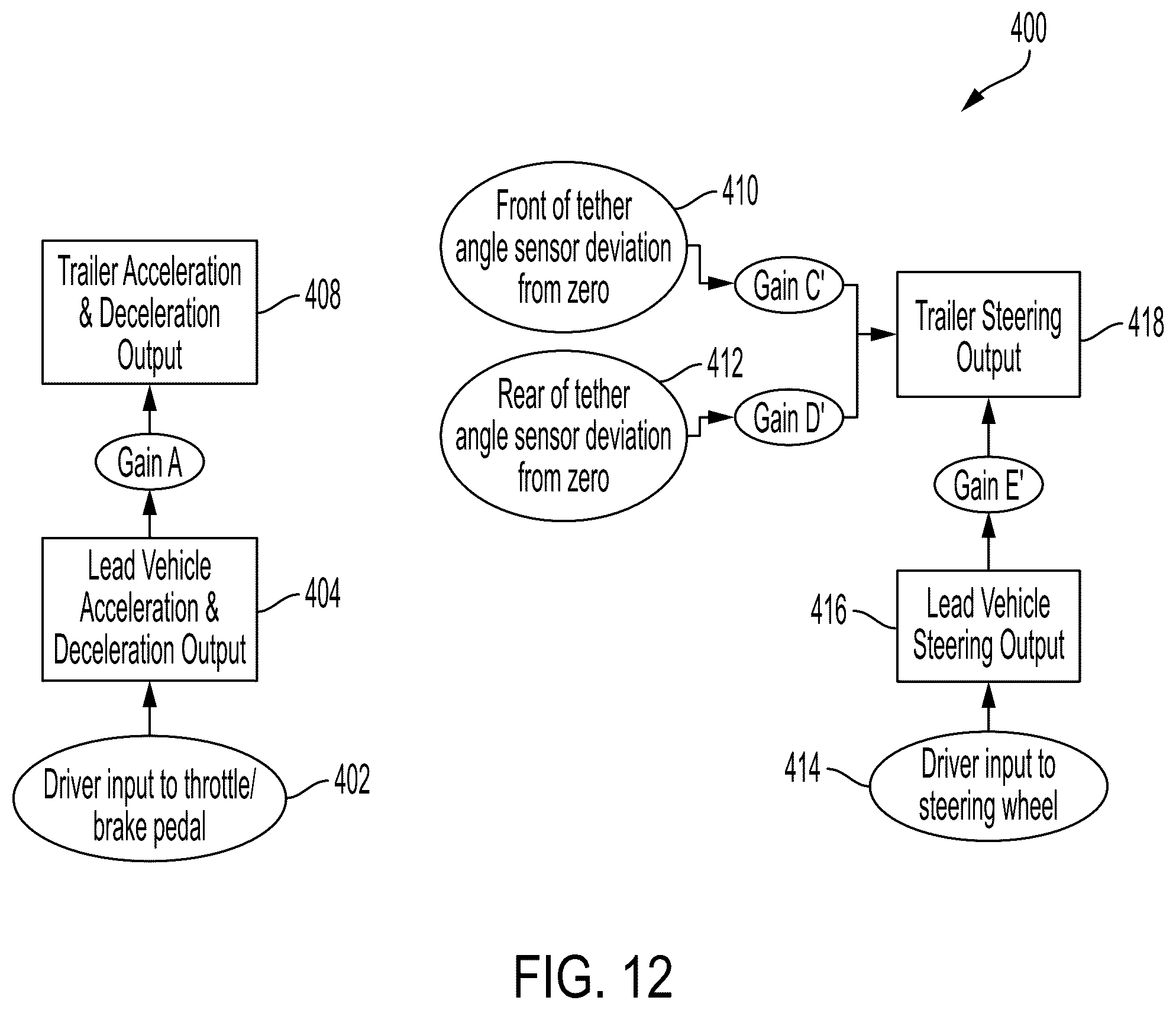 Patent US12612042 Figure 10 – Self propelled trailer systems