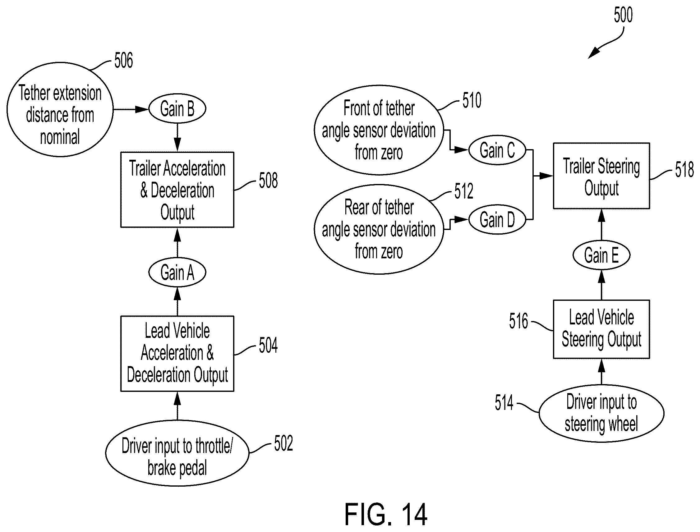 Patent US12612042 Figure 12 – Self propelled trailer systems