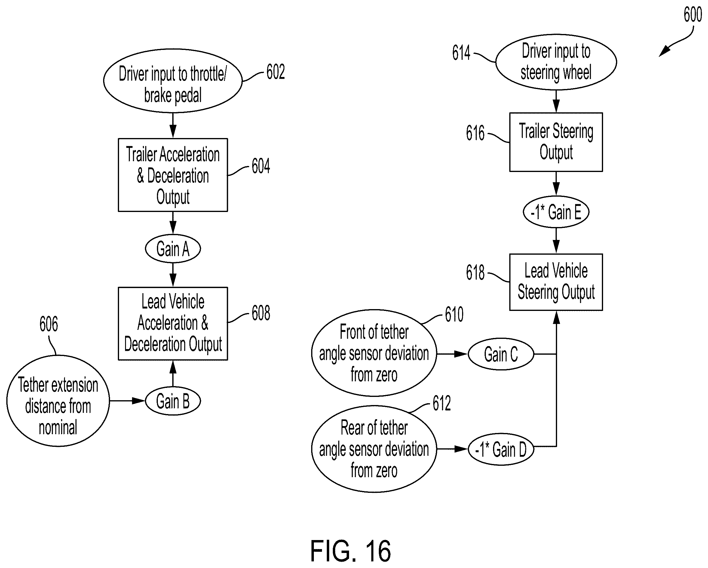 Patent US12612042 Figure 14 – Self propelled trailer systems