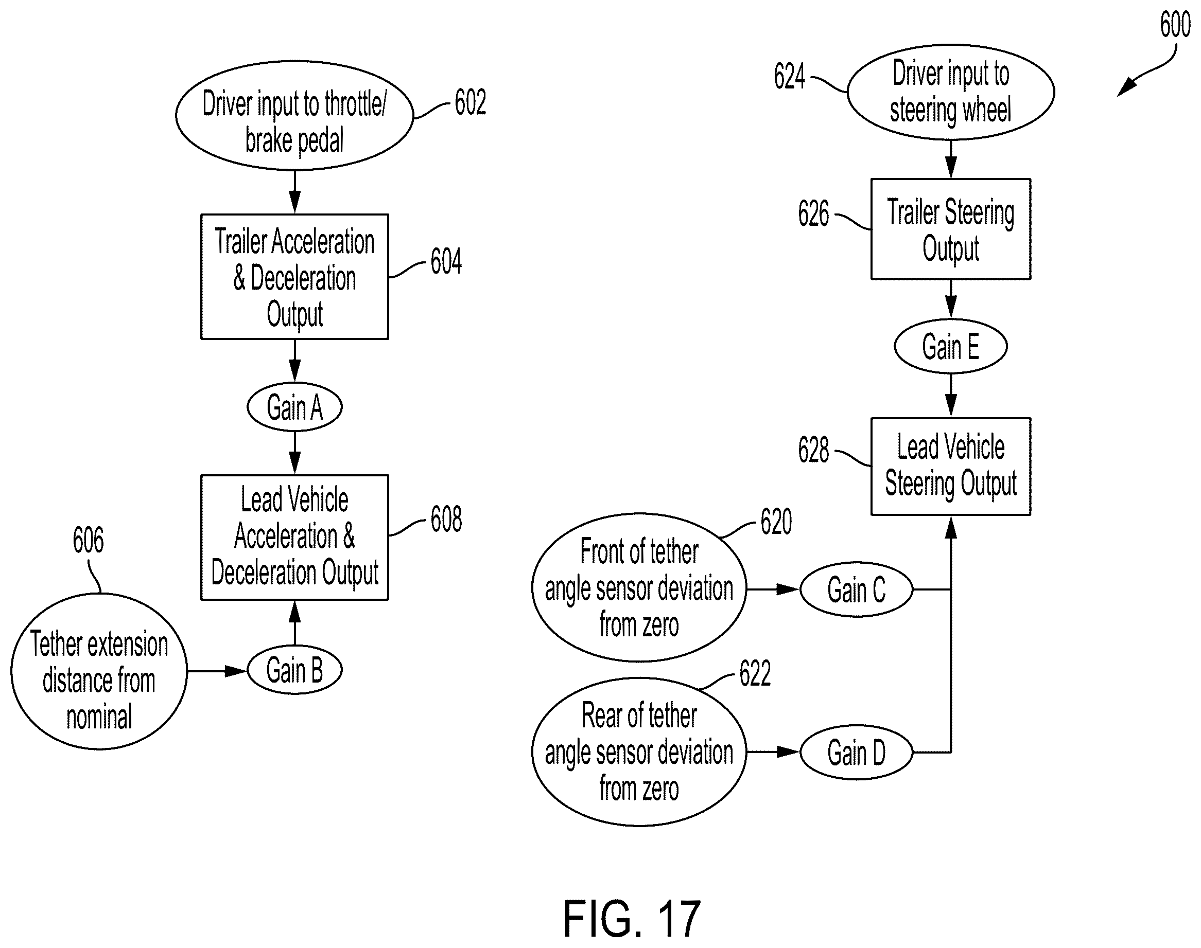 Patent US12612042 Figure 15 – Self propelled trailer systems