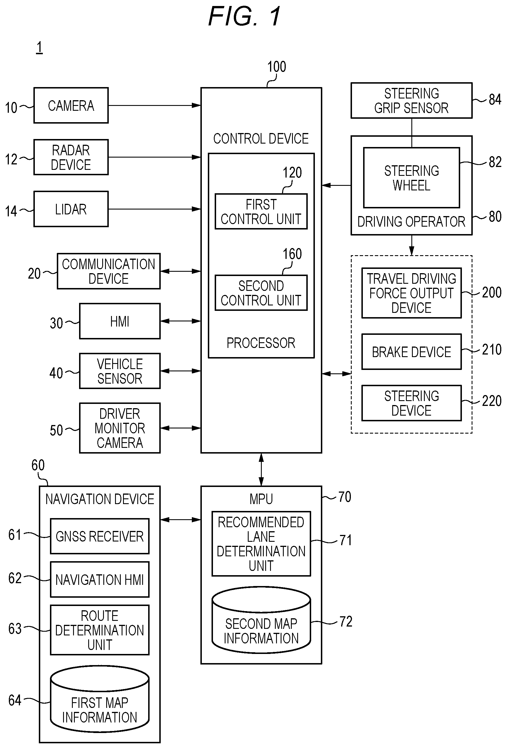 Patent US12612043 Figure 1 – Control device for auto lane changing based on object detection around the vehicle