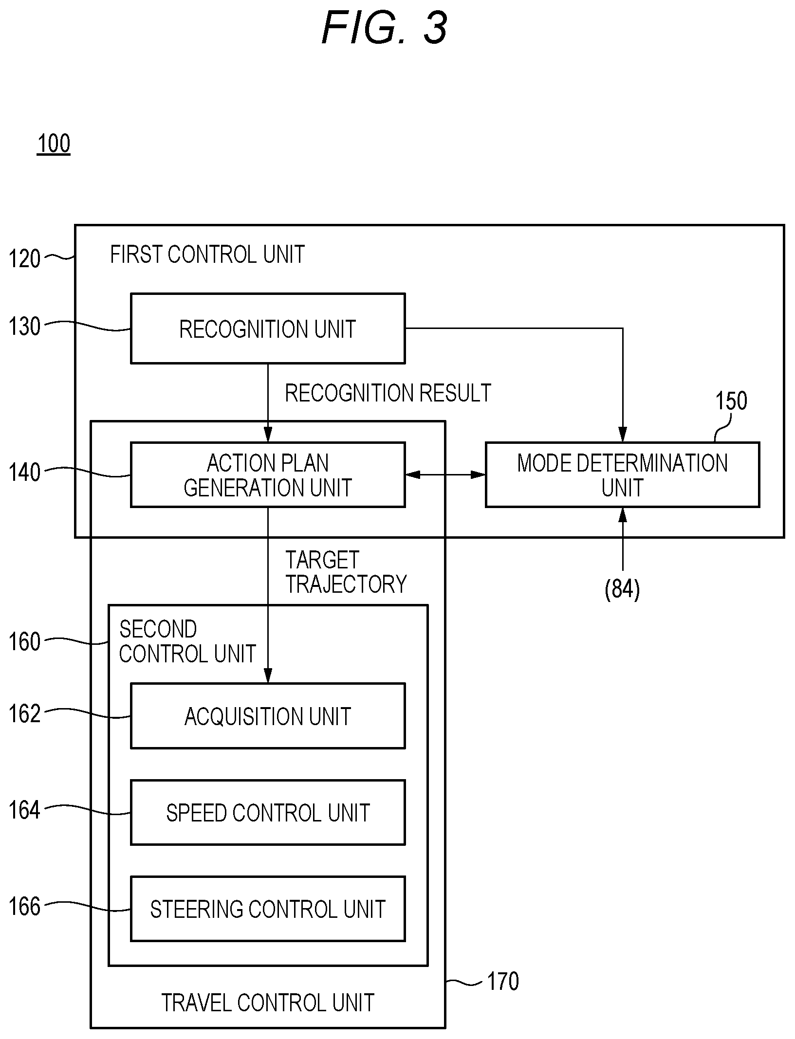 Patent US12612043 Figure 3 – Control device for auto lane changing based on object detection around the vehicle
