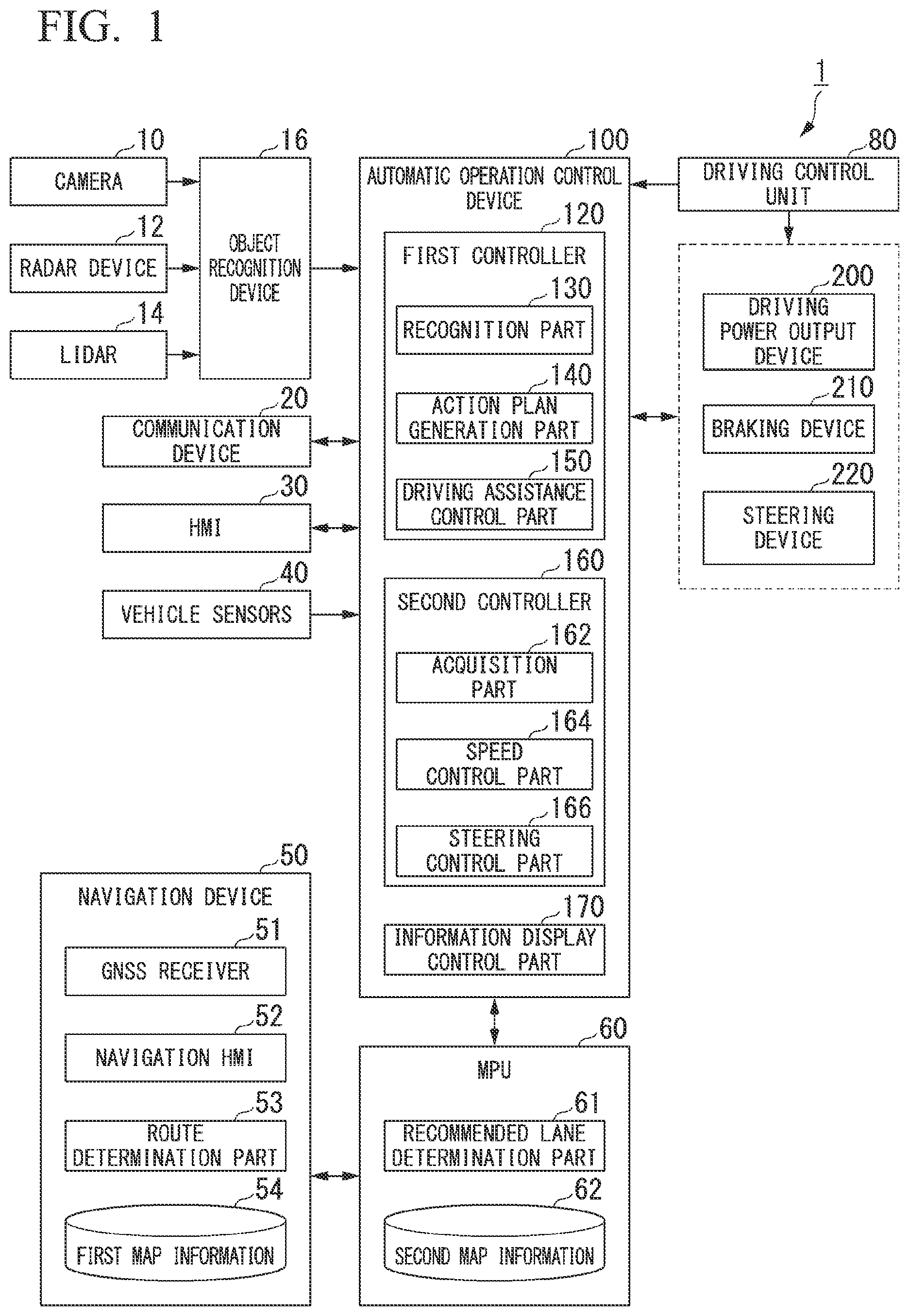 Patent US12612044 Figure 1 – Driving assistance apparatus and driving assistance method