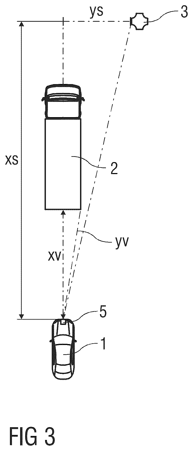 Patent US12612045 Figure 3 – Method for automatically regulating a longitudinal movement of a vehicle