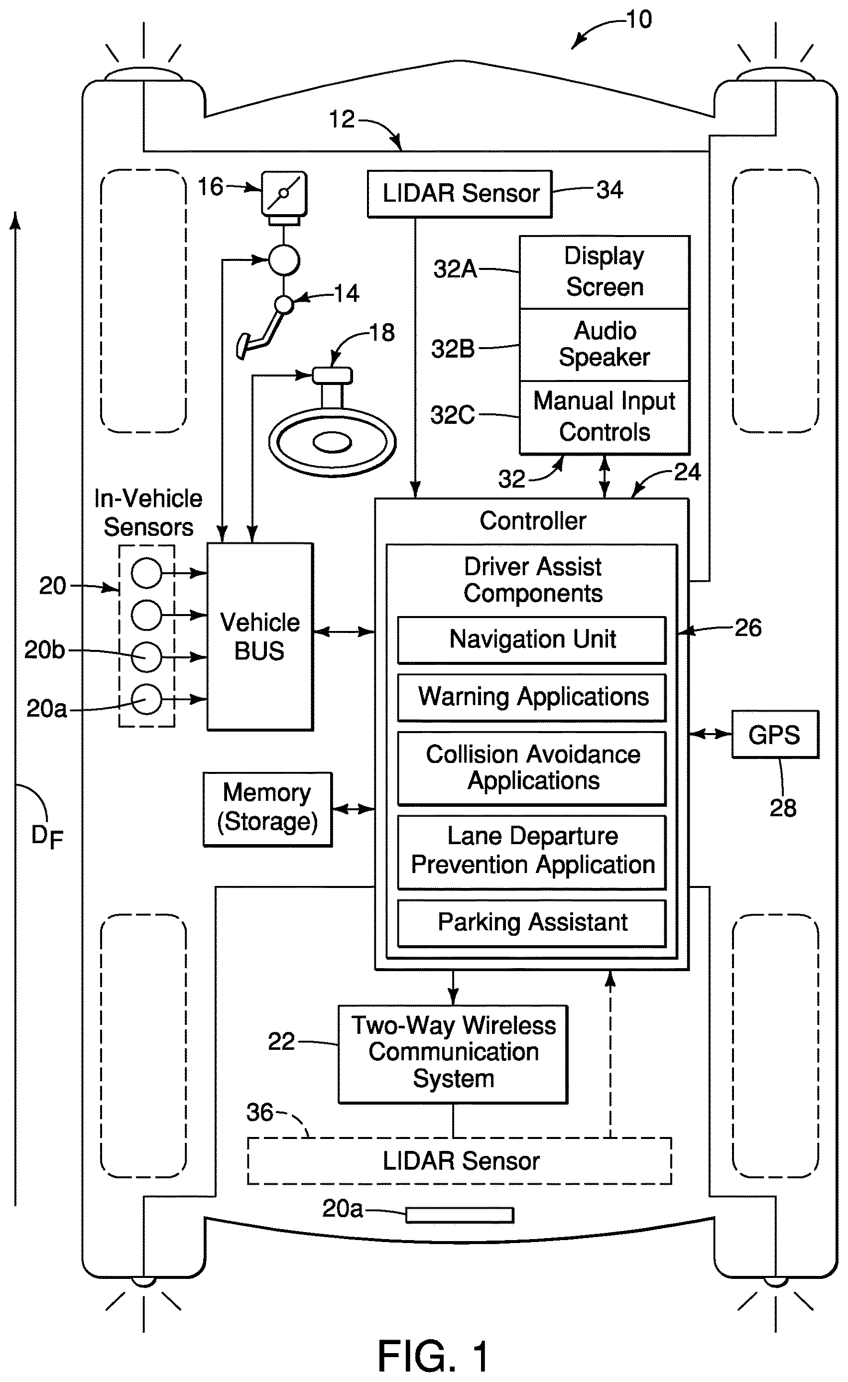 Patent US12612046 — Vehicle drivable area detection system configured to detect data representing vertical obstacles and a drivable area from a point cloud and provide the data to a driver assist component — Figure 1