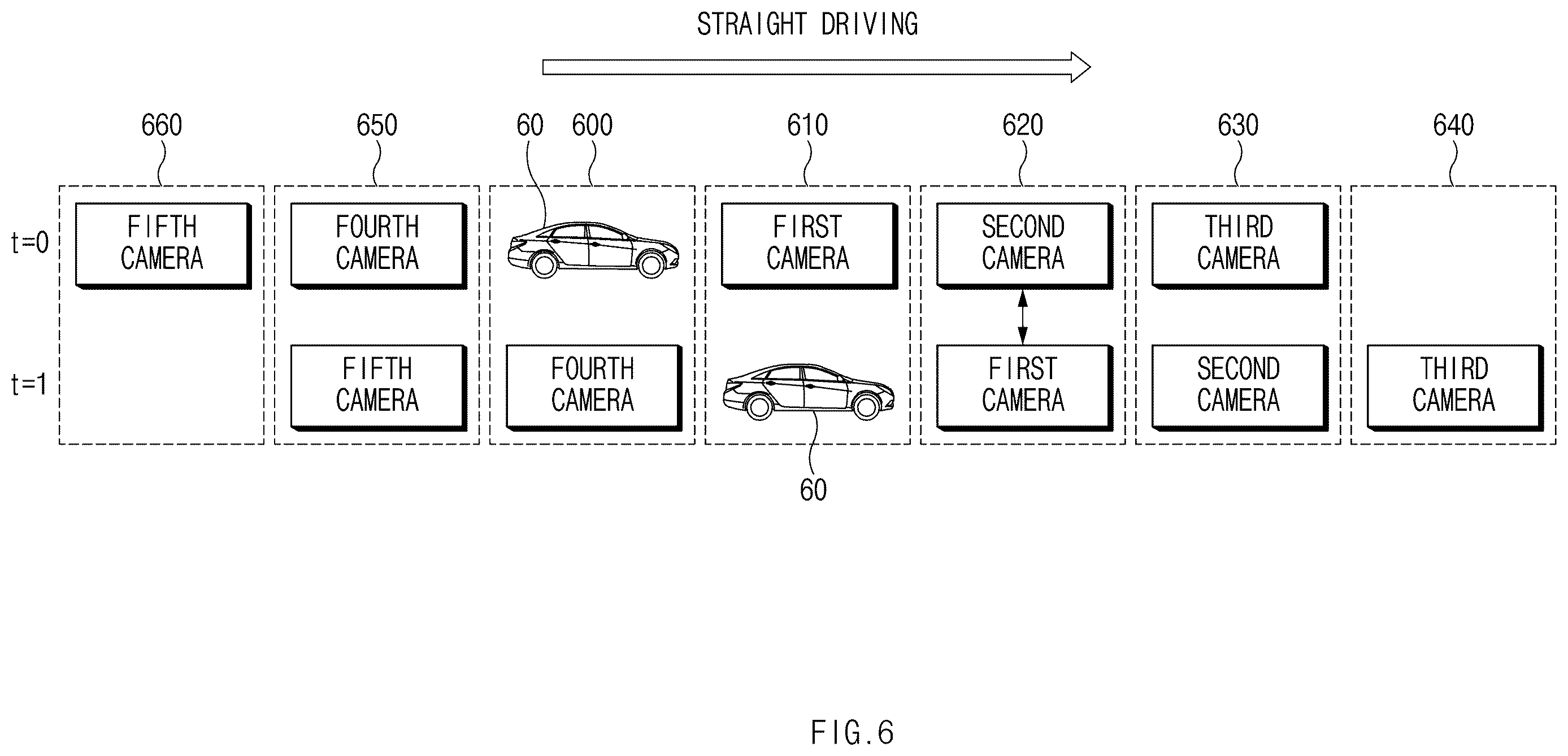 Patent US12612047 Figure 7 – Method and apparatus for controlling vehicle
