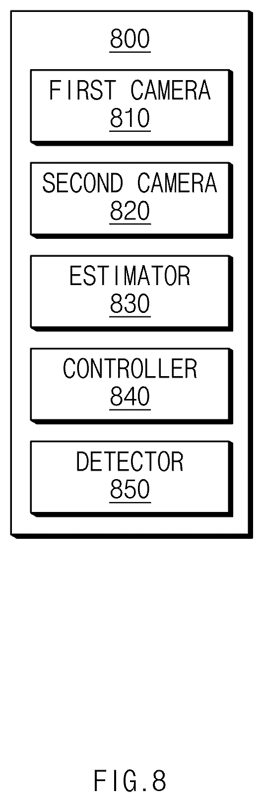 Patent US12612047 Figure 9 – Method and apparatus for controlling vehicle