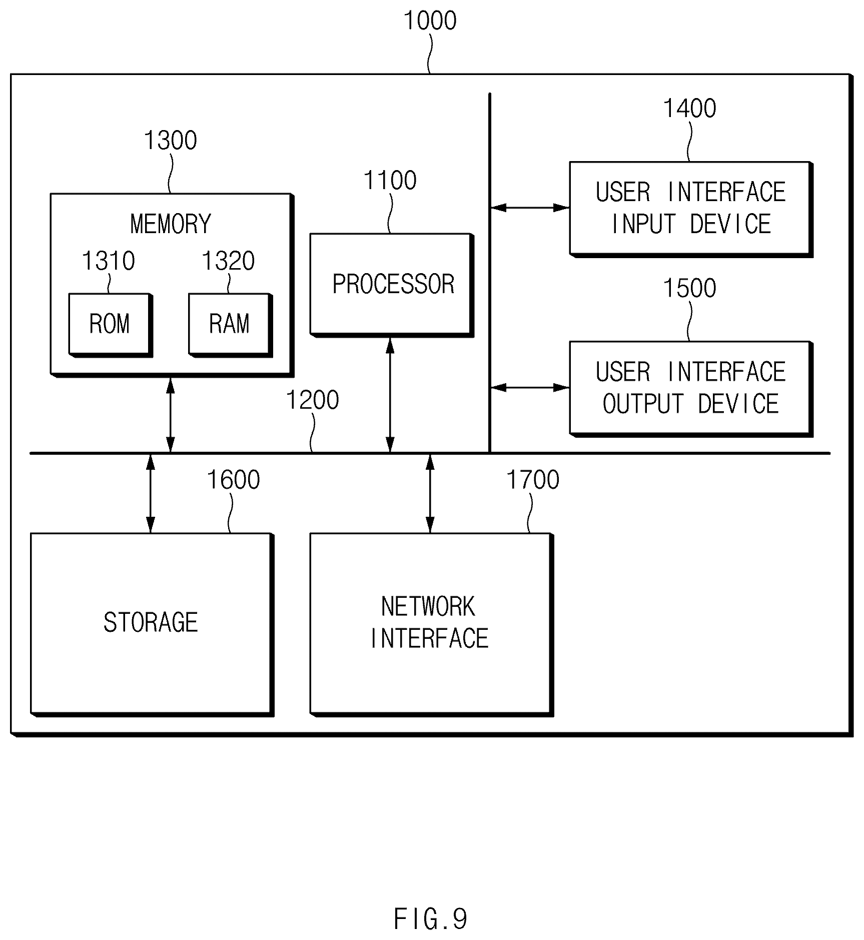 Patent US12612047 Figure 10 – Method and apparatus for controlling vehicle