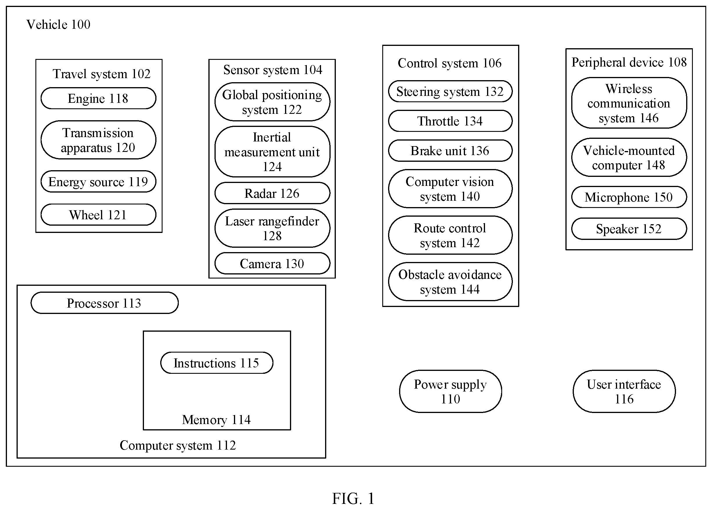 Patent US12612048 Figure 1 – In-vehicle user positioning method, in-vehicle interaction method, vehicle-mounted apparatus, and vehicle
