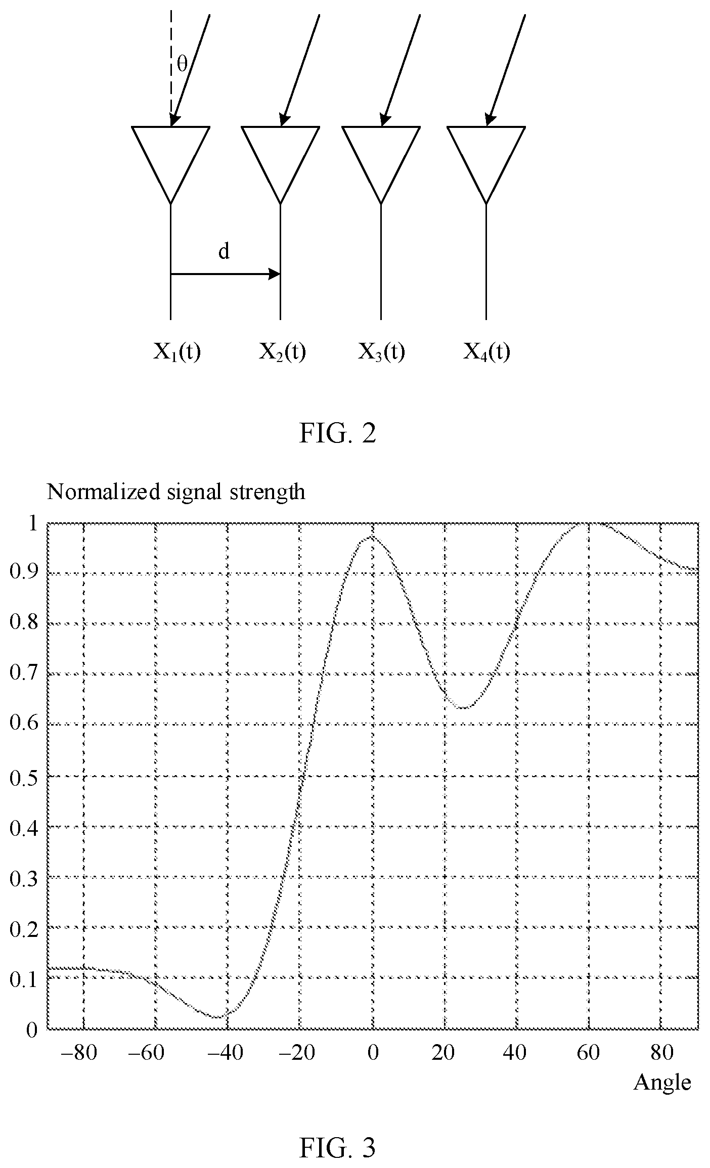 Patent US12612048 Figure 2 – In-vehicle user positioning method, in-vehicle interaction method, vehicle-mounted apparatus, and vehicle