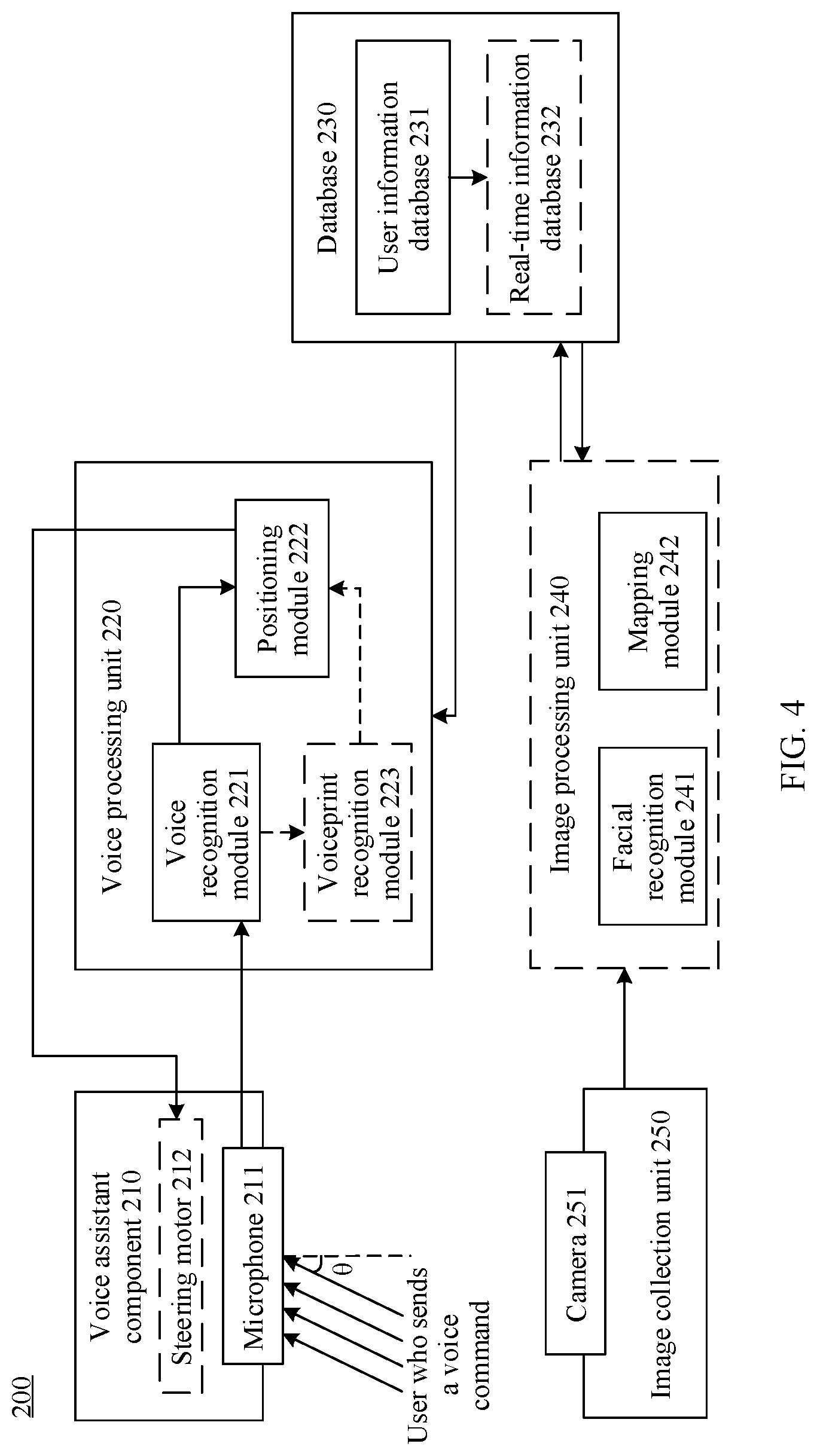 Patent US12612048 Figure 3 – In-vehicle user positioning method, in-vehicle interaction method, vehicle-mounted apparatus, and vehicle