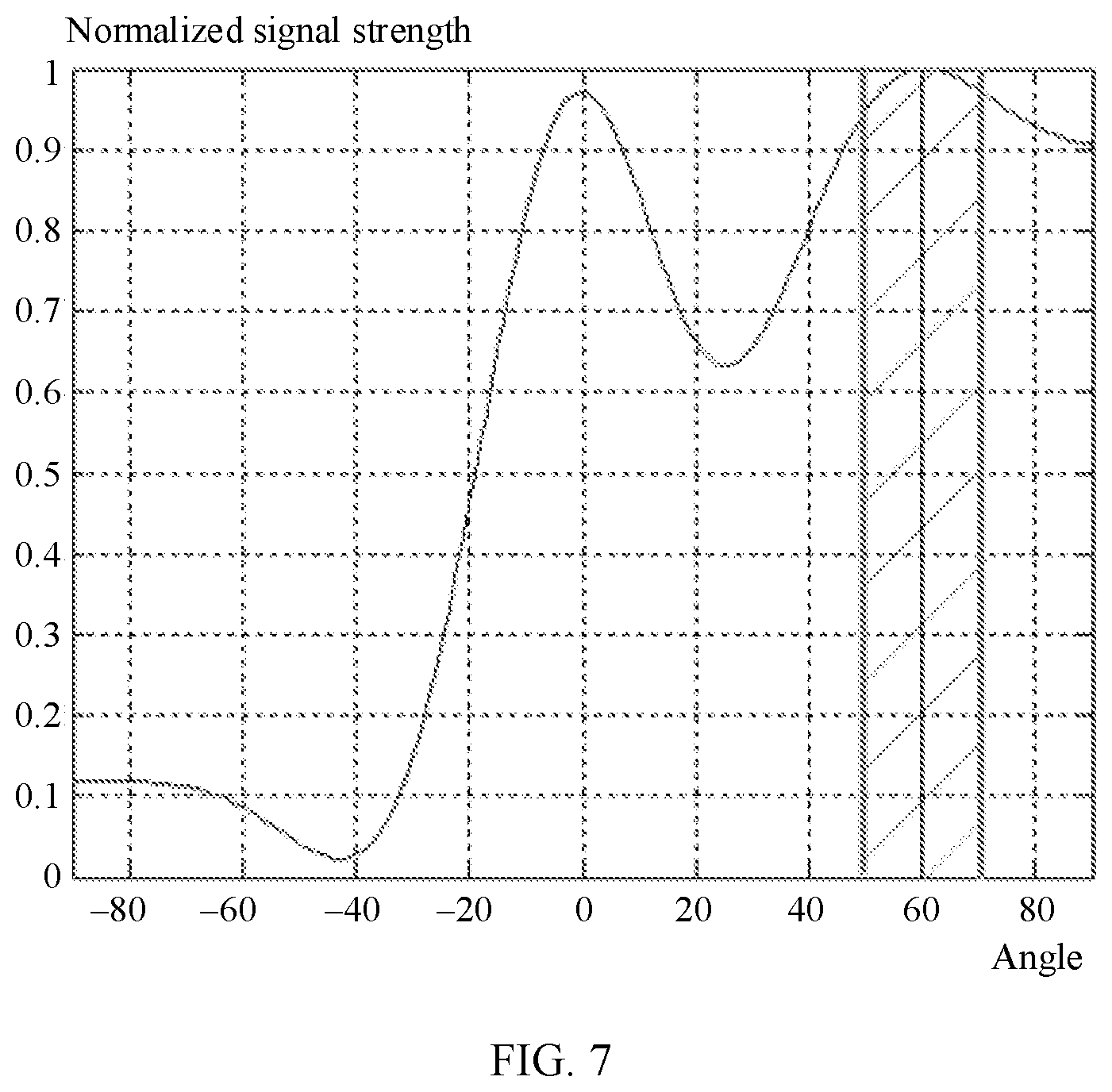 Patent US12612048 Figure 6 – In-vehicle user positioning method, in-vehicle interaction method, vehicle-mounted apparatus, and vehicle