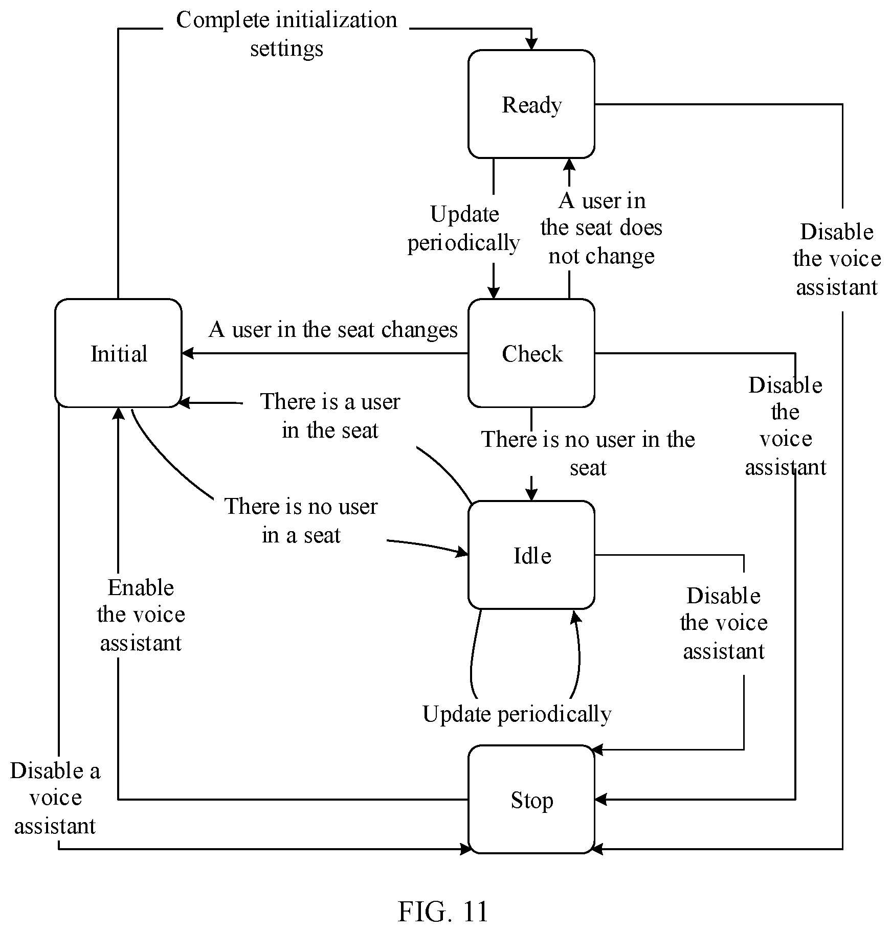 Patent US12612048 Figure 10 – In-vehicle user positioning method, in-vehicle interaction method, vehicle-mounted apparatus, and vehicle